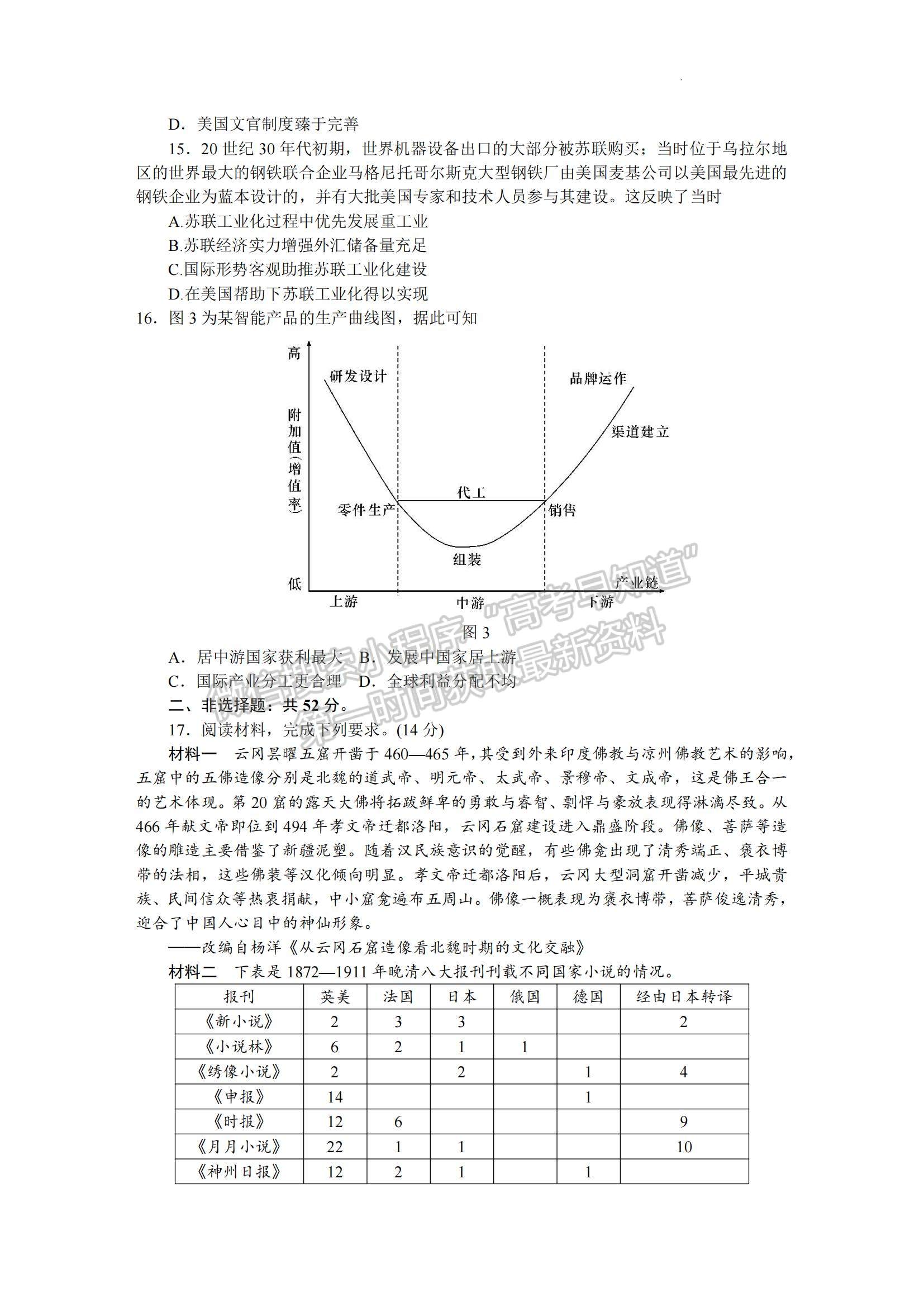 2023湖南省十八校教研聯(lián)盟考試高三4月期中考試歷史試題及參考答案