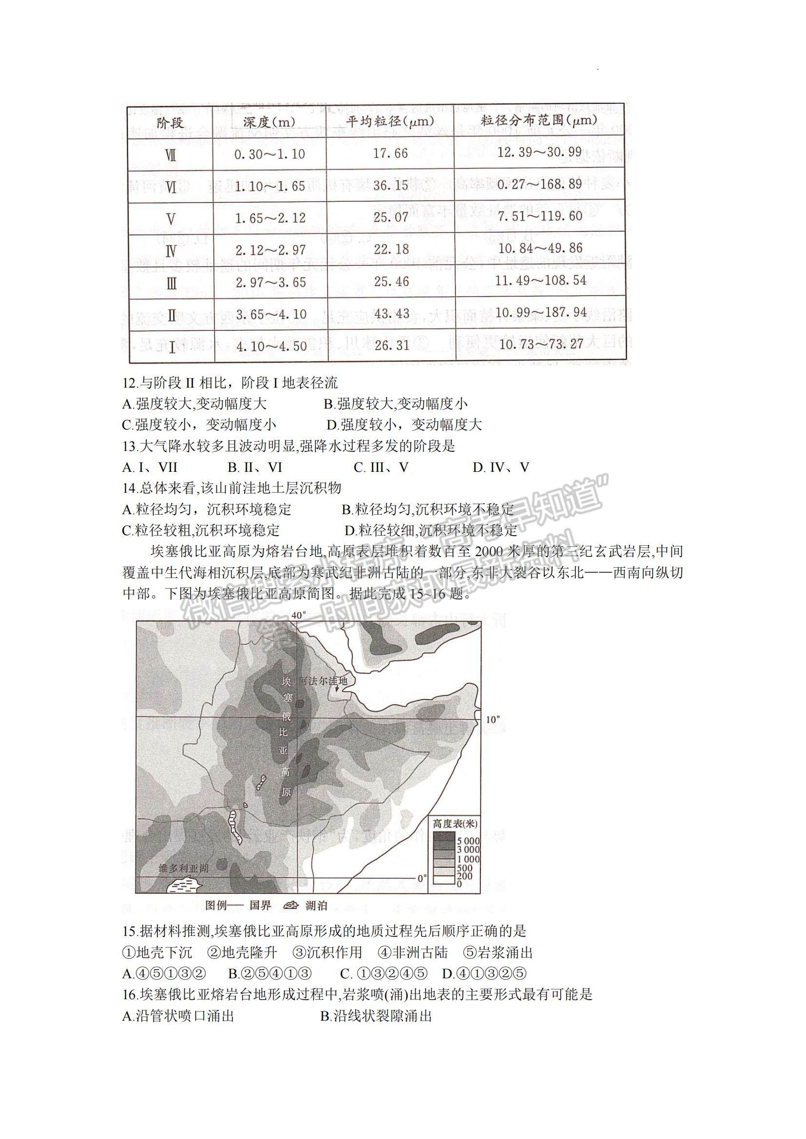 2023湖南省长沙一中高三下学期月考（八）地理试题及参考答案