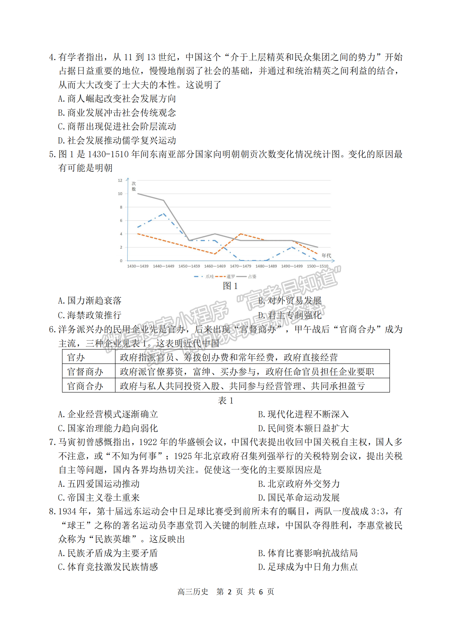 2023届江苏省徐州市高三考前打靶卷历史试题及答案