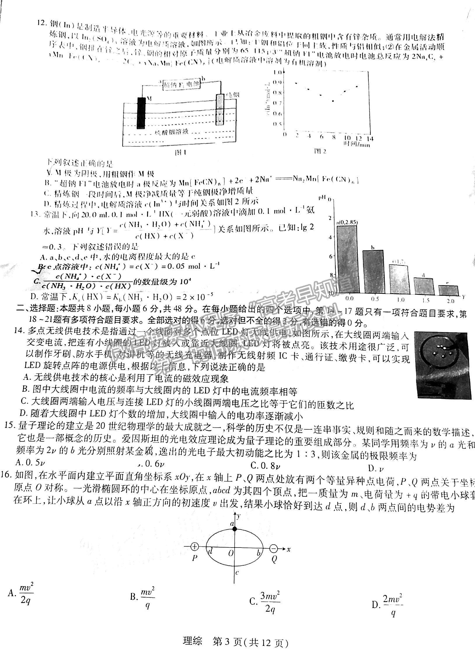 2023江西穩(wěn)派高三5月聯(lián)考理綜