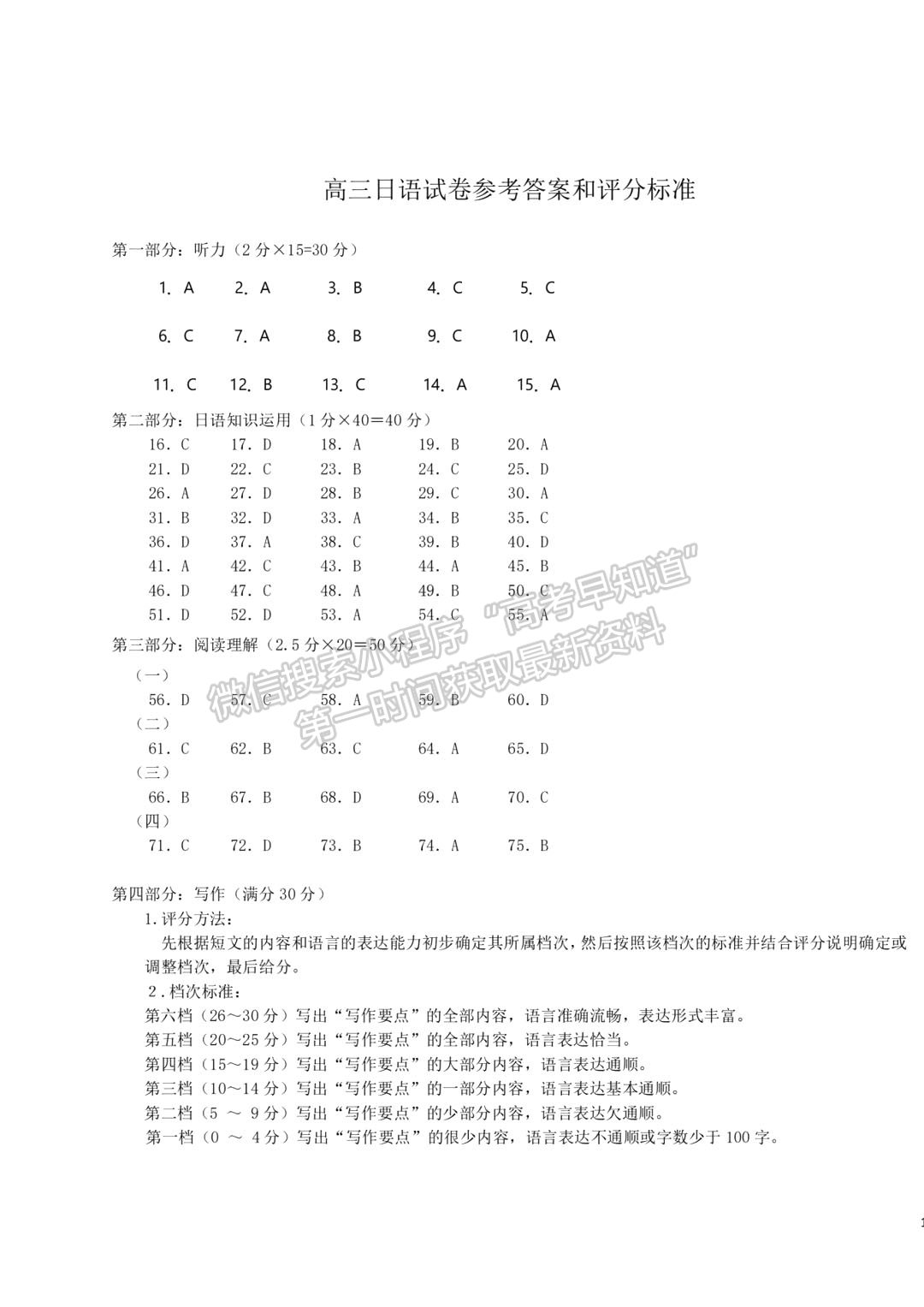 2023年武汉市高三五月模拟训练日语试卷及参考答案