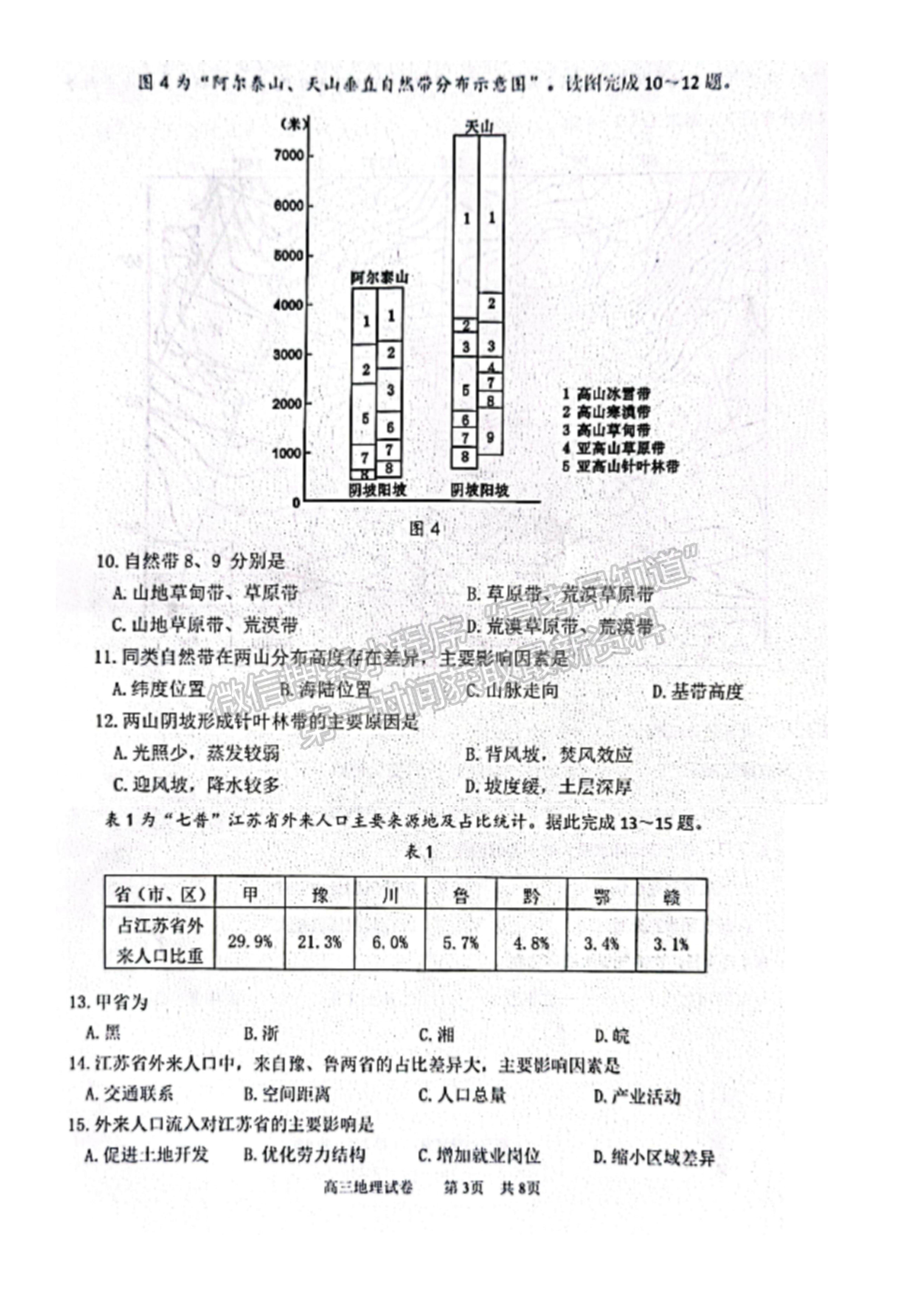 2023届江苏省南通市高三考前模拟（南通四模）地理试题及答案