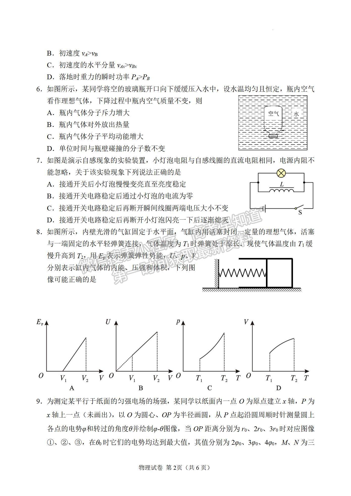 2023屆江蘇省蘇州市高三考前練習(xí)（蘇州三模）物理試題及答案