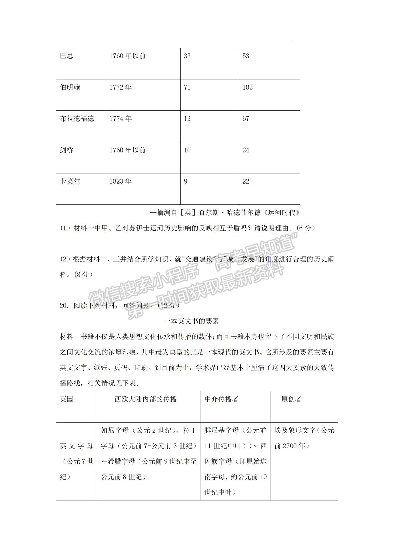 2023湖南省長(zhǎng)沙市雅禮中學(xué)高三下學(xué)期月考試卷（八）歷史試題及參考答案