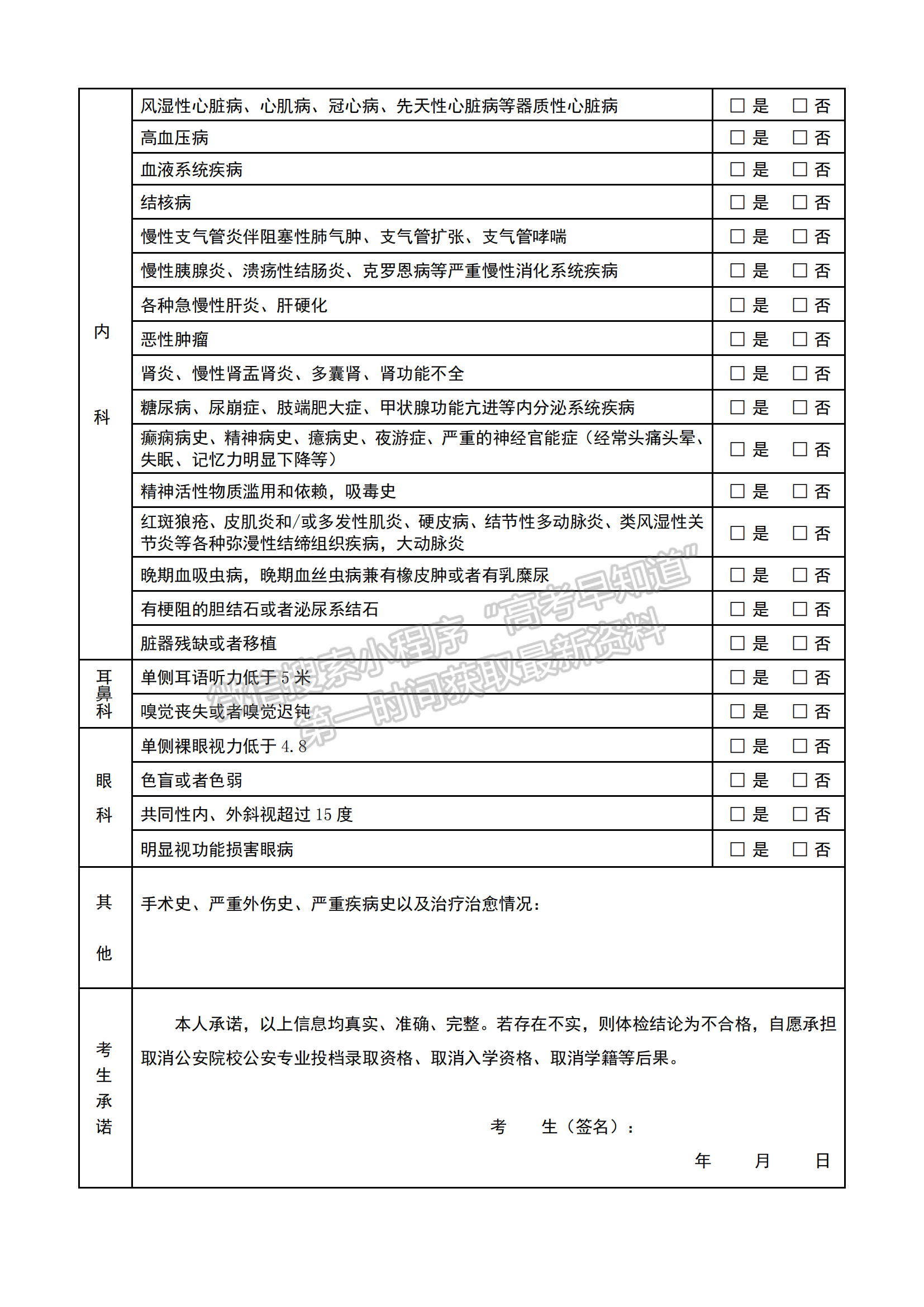 公安院校公安專業(yè)本?？普猩疾〗?jīng)歷申報表（2023年）