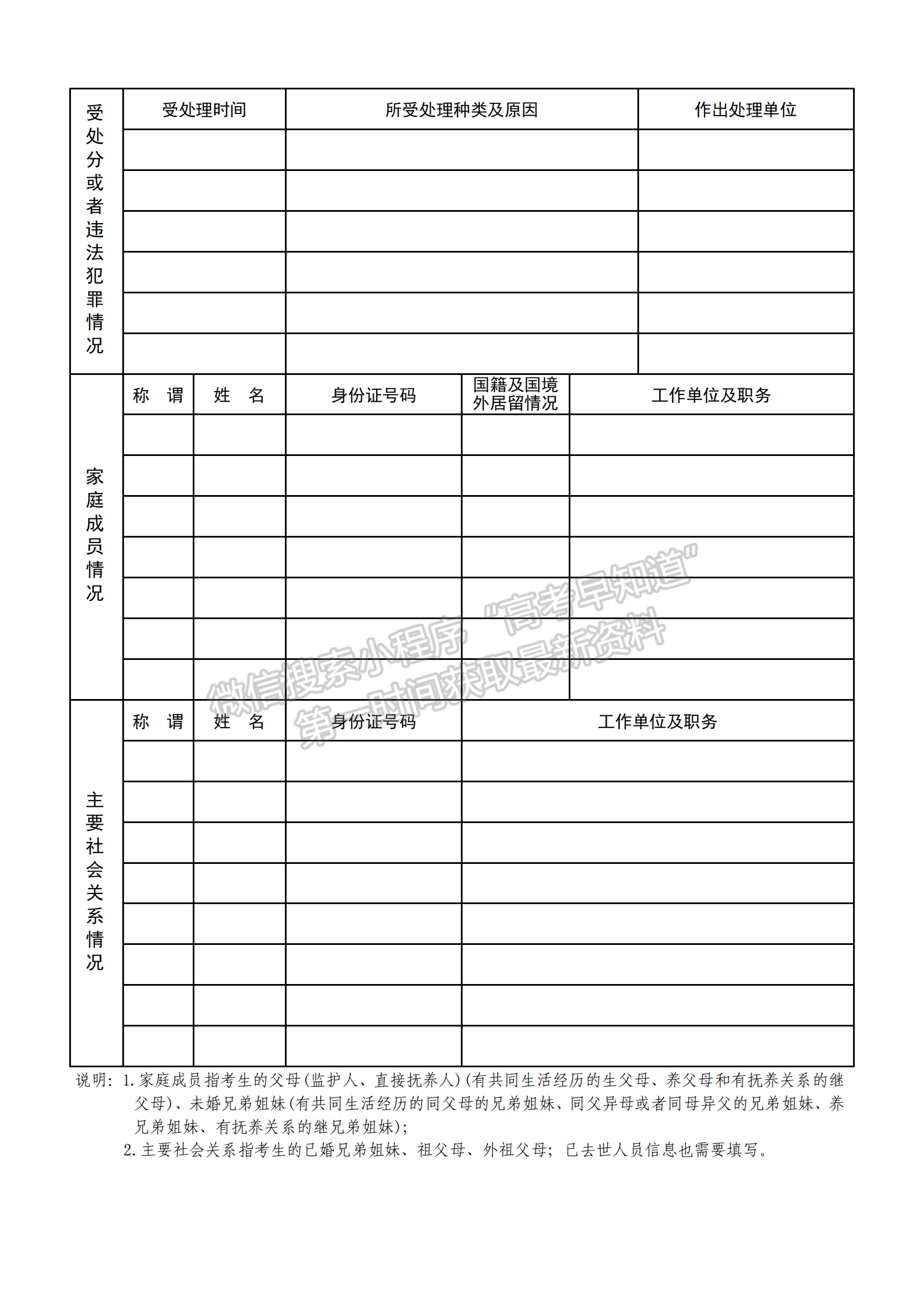 公安院校公安專業(yè)本?？普猩慰疾毂恚?023年）