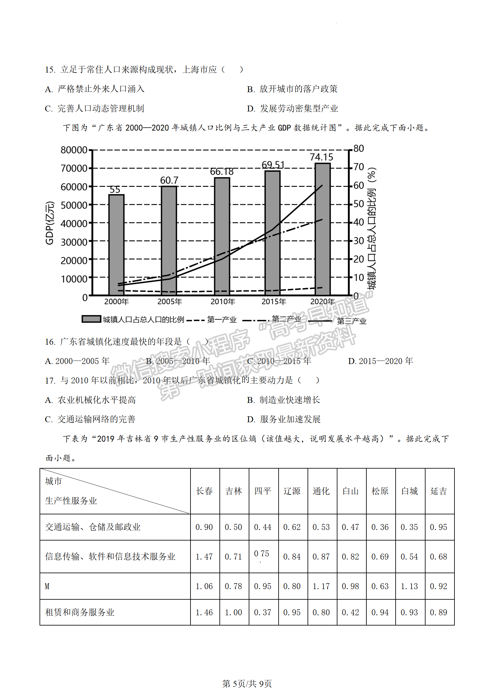 2023江蘇省南通市高二下學(xué)期期末質(zhì)量監(jiān)測(cè)地理試題及答案