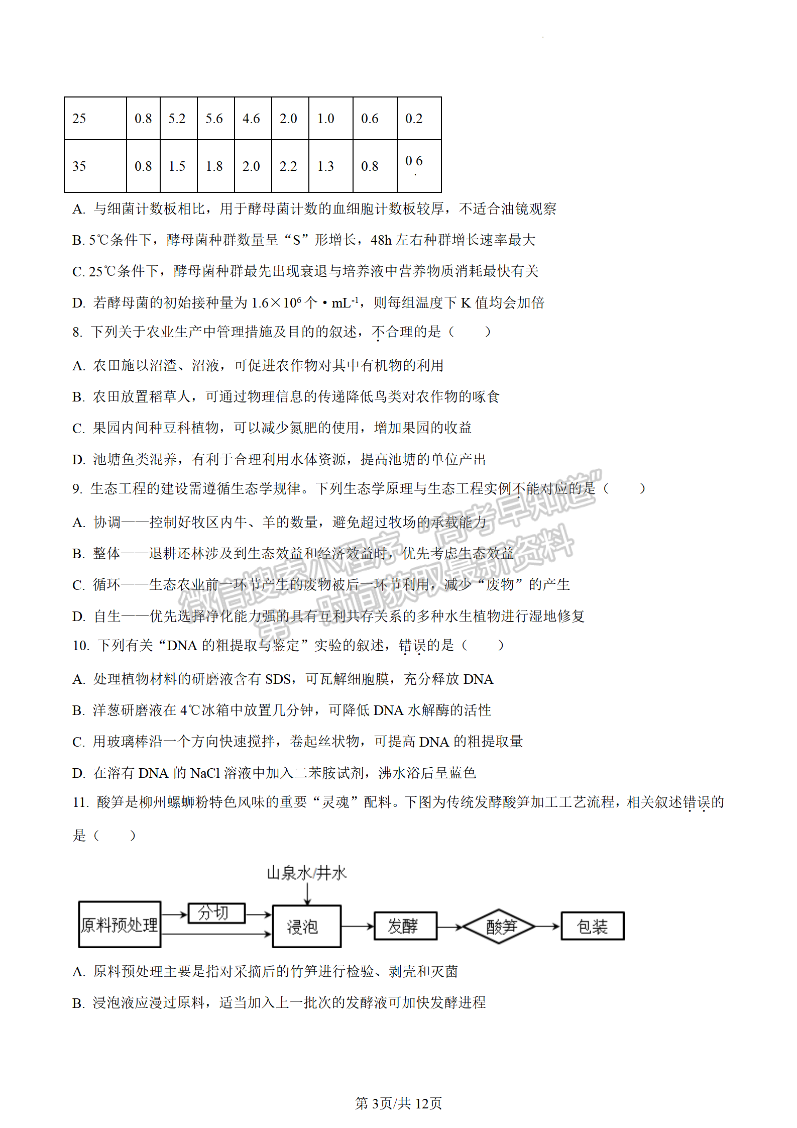 2023江蘇省南通市高二下學(xué)期期末質(zhì)量監(jiān)測生物試題及答案