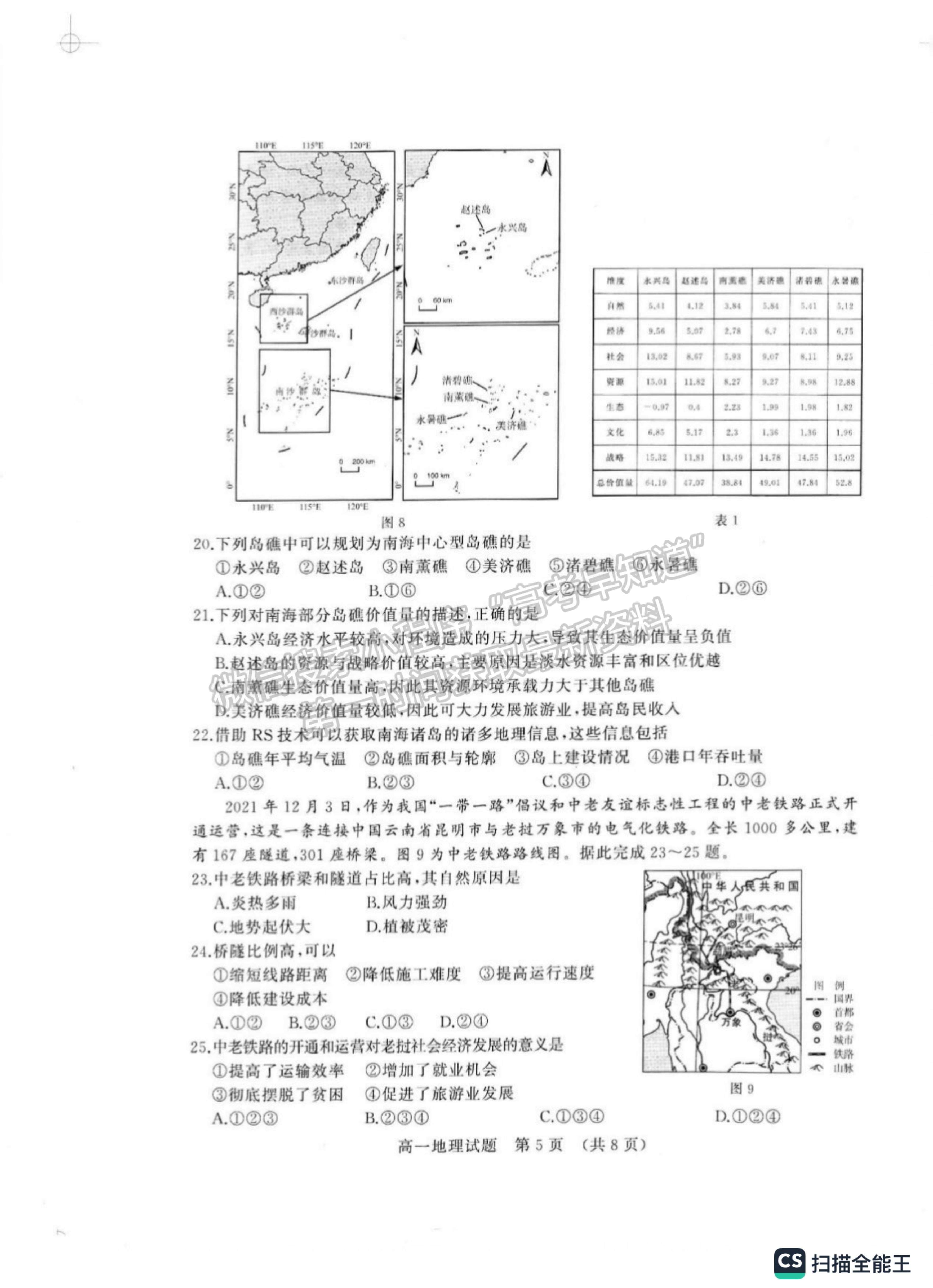 2023山東省濟南市高一下學期期末統(tǒng)考濟南地理試題及參考答案