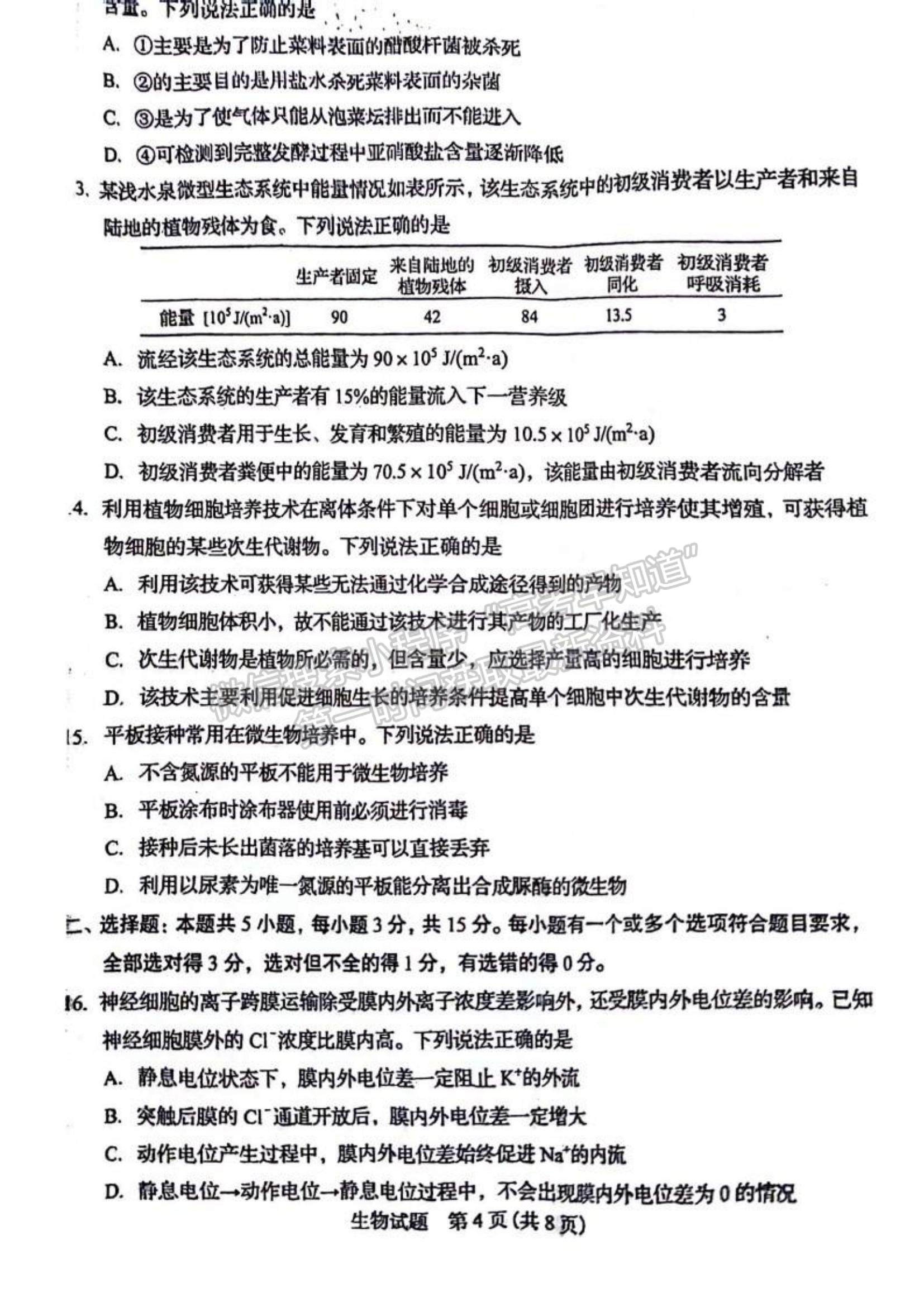 2023年山東省普通高中學(xué)業(yè)水平等級(jí)考試生物試題及參考答案