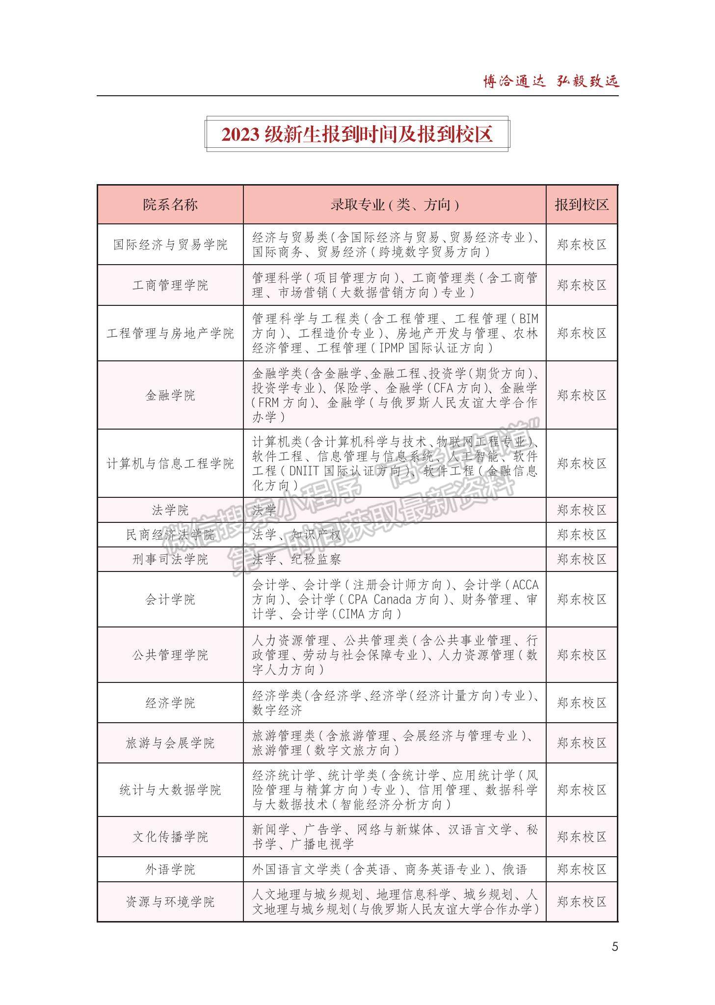 河南財經(jīng)政法大學(xué)2023級新生入學(xué)手冊