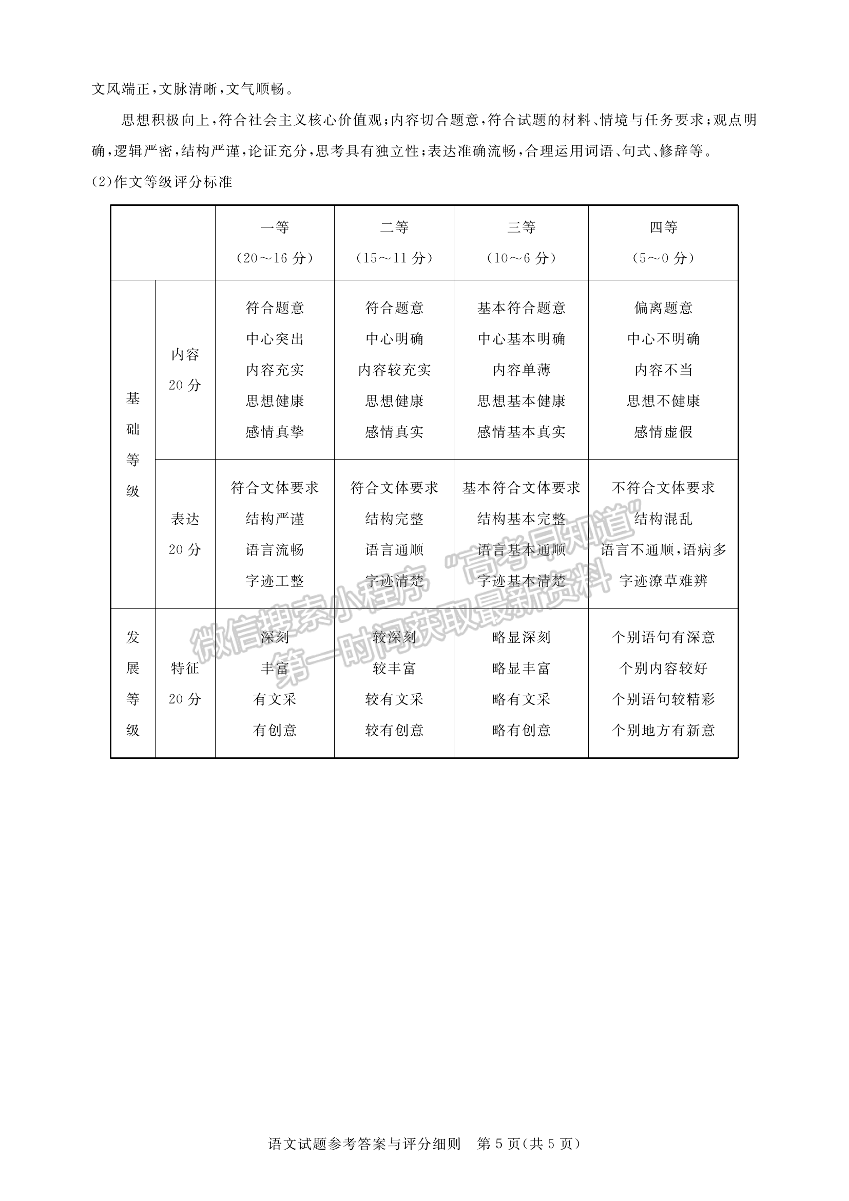 2024屆湖北省名校聯(lián)盟（圓創(chuàng)）高三第一次聯(lián)合測(cè)評(píng)語(yǔ)文試卷及答案