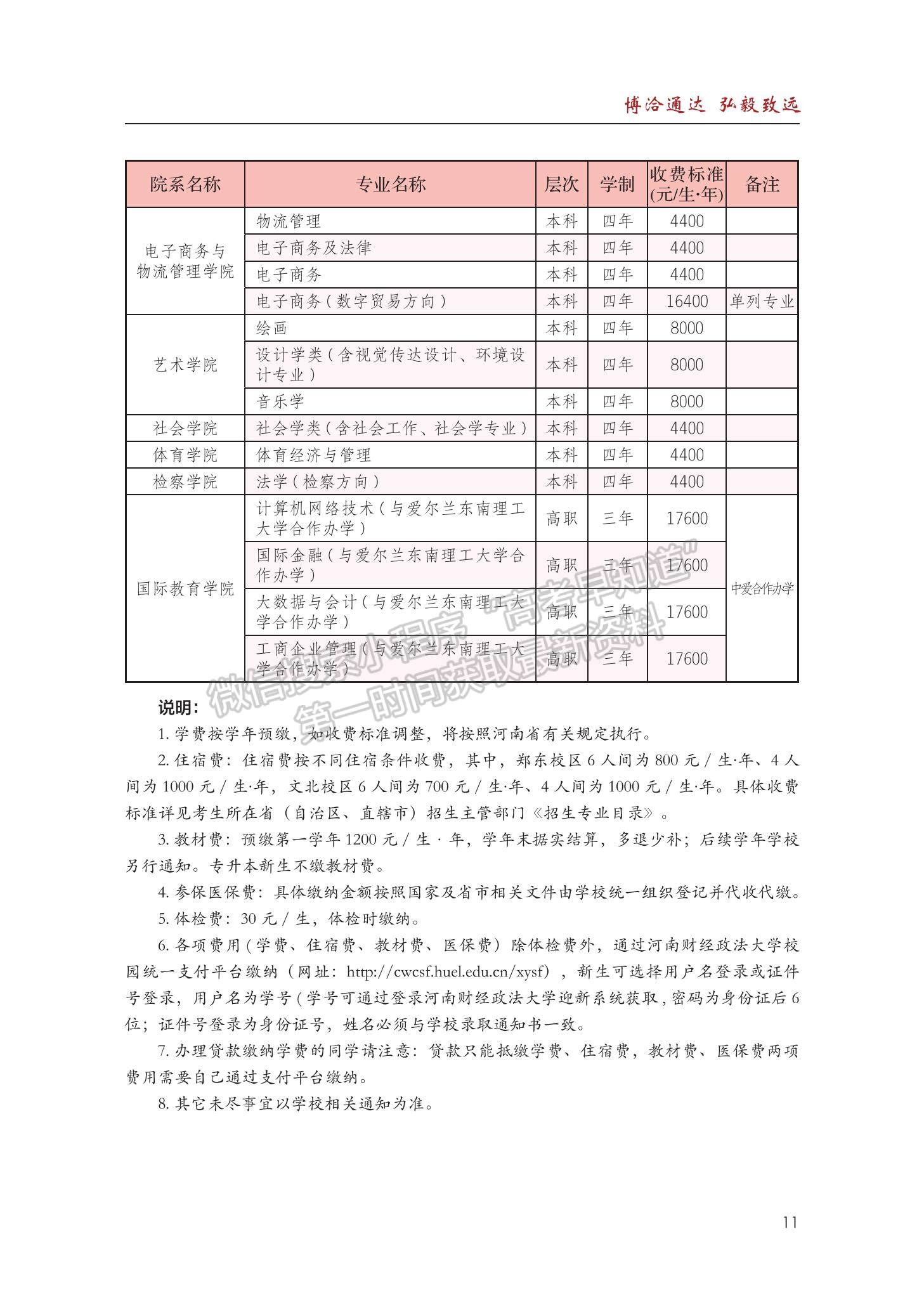 河南財(cái)經(jīng)政法大學(xué)2023級(jí)新生入學(xué)手冊(cè)