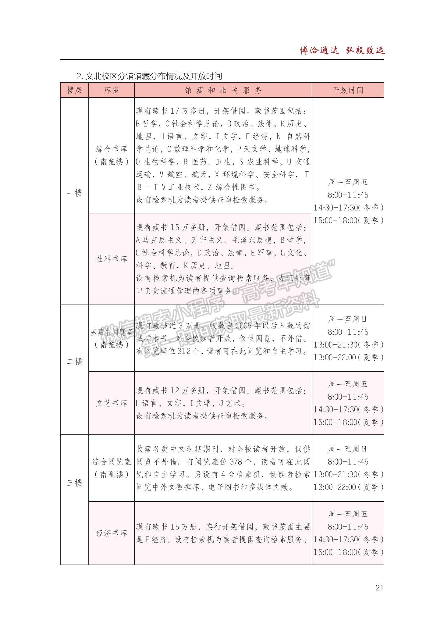 河南財(cái)經(jīng)政法大學(xué)2023級(jí)新生入學(xué)手冊(cè)