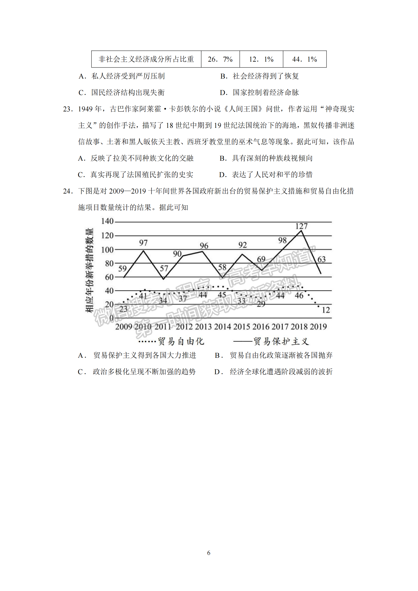 三明一中2022—2023学年第二学期半期考高二历史答题及答案