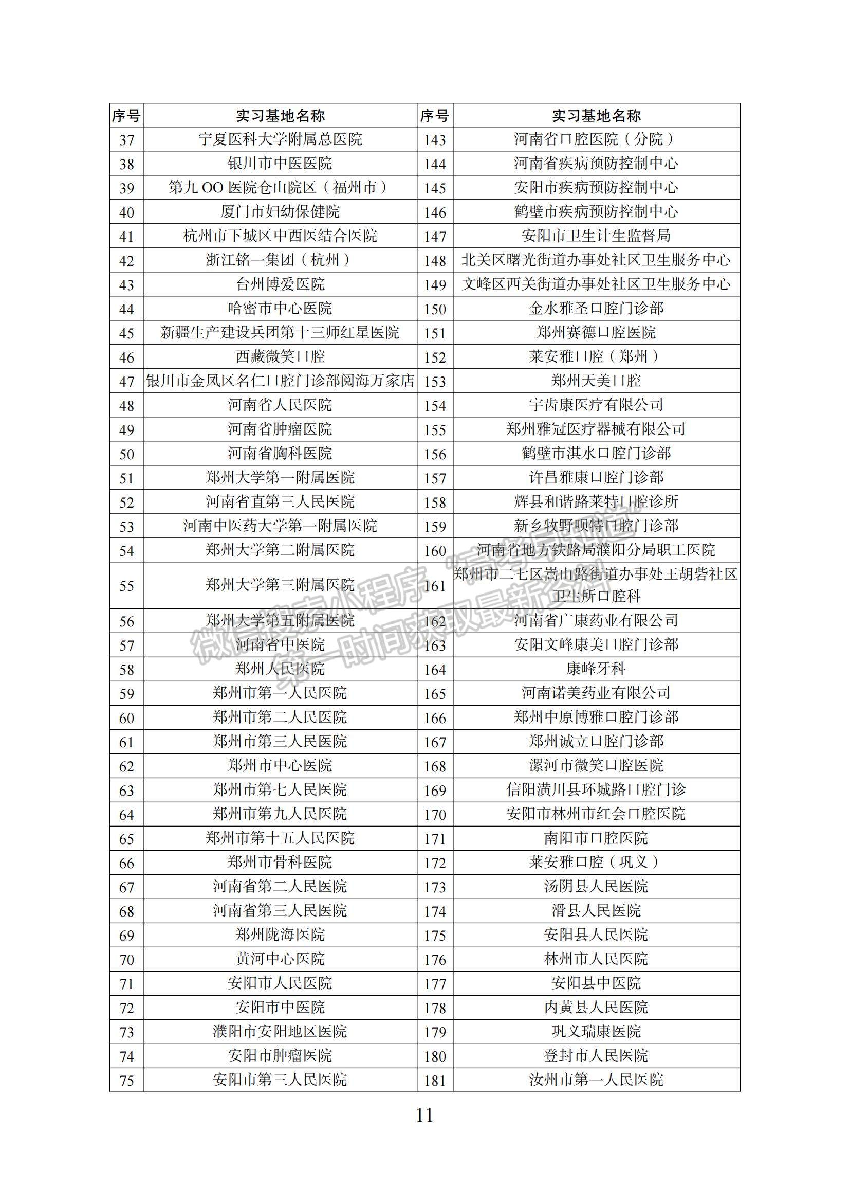 河南护理职业学院2023年新生入学指南