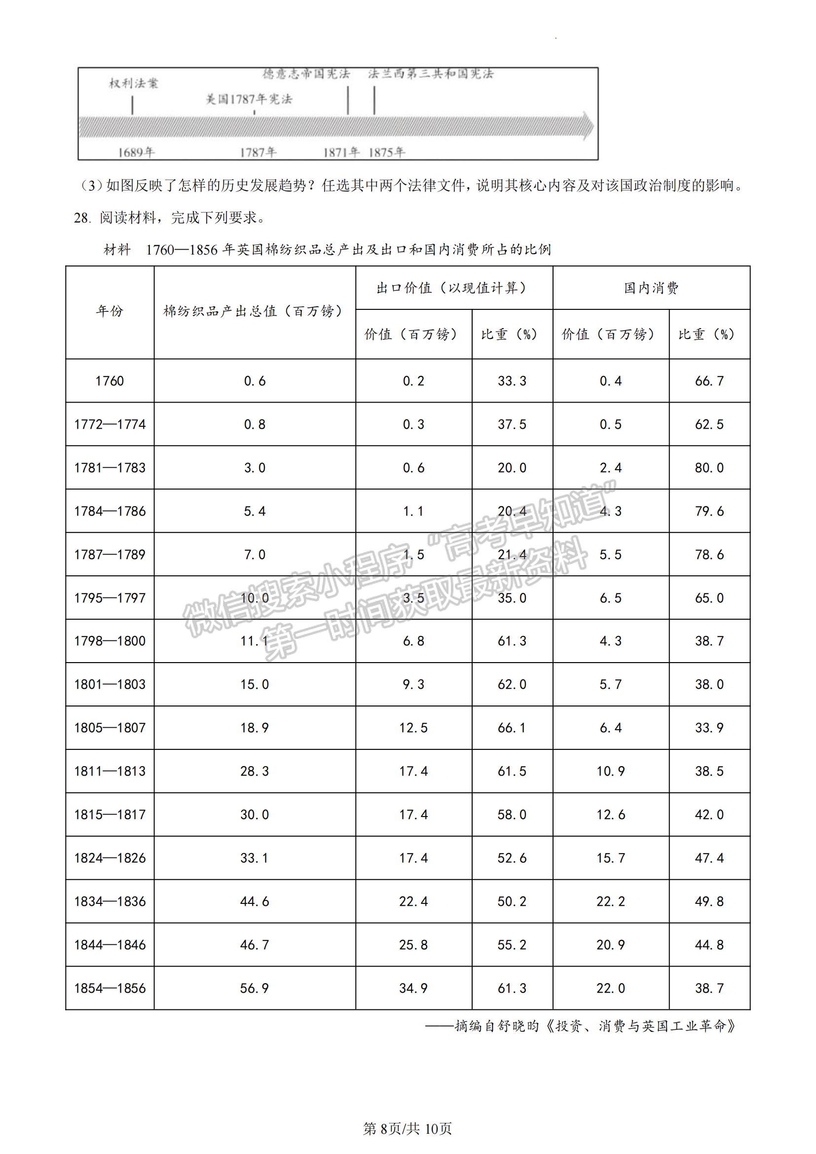 福建省三明市五縣聯(lián)合質(zhì)檢2022-2023學(xué)年高一下學(xué)期期中考試歷史試題及答案