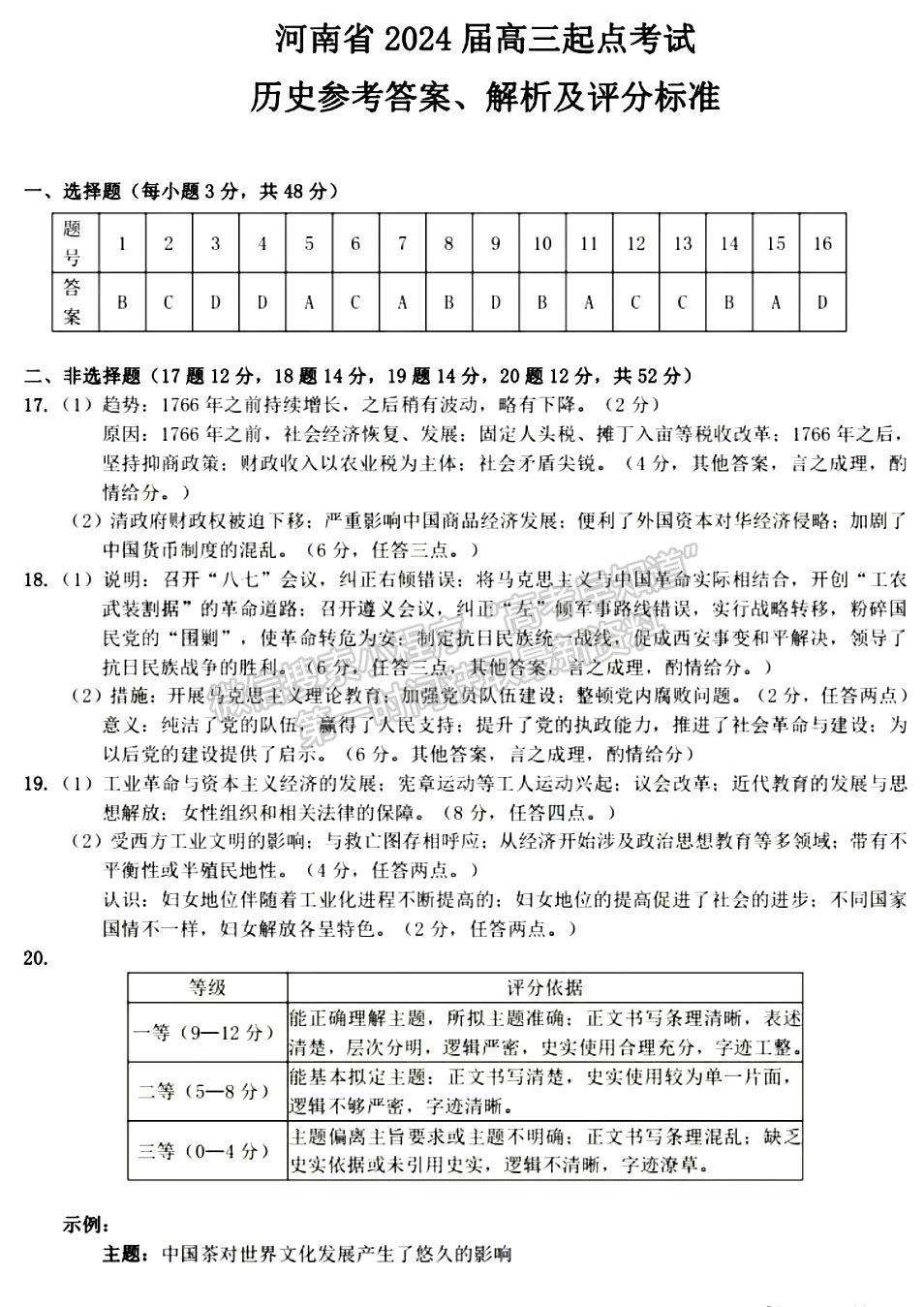 河南省2024屆高三起點考試歷史試卷及參考答案