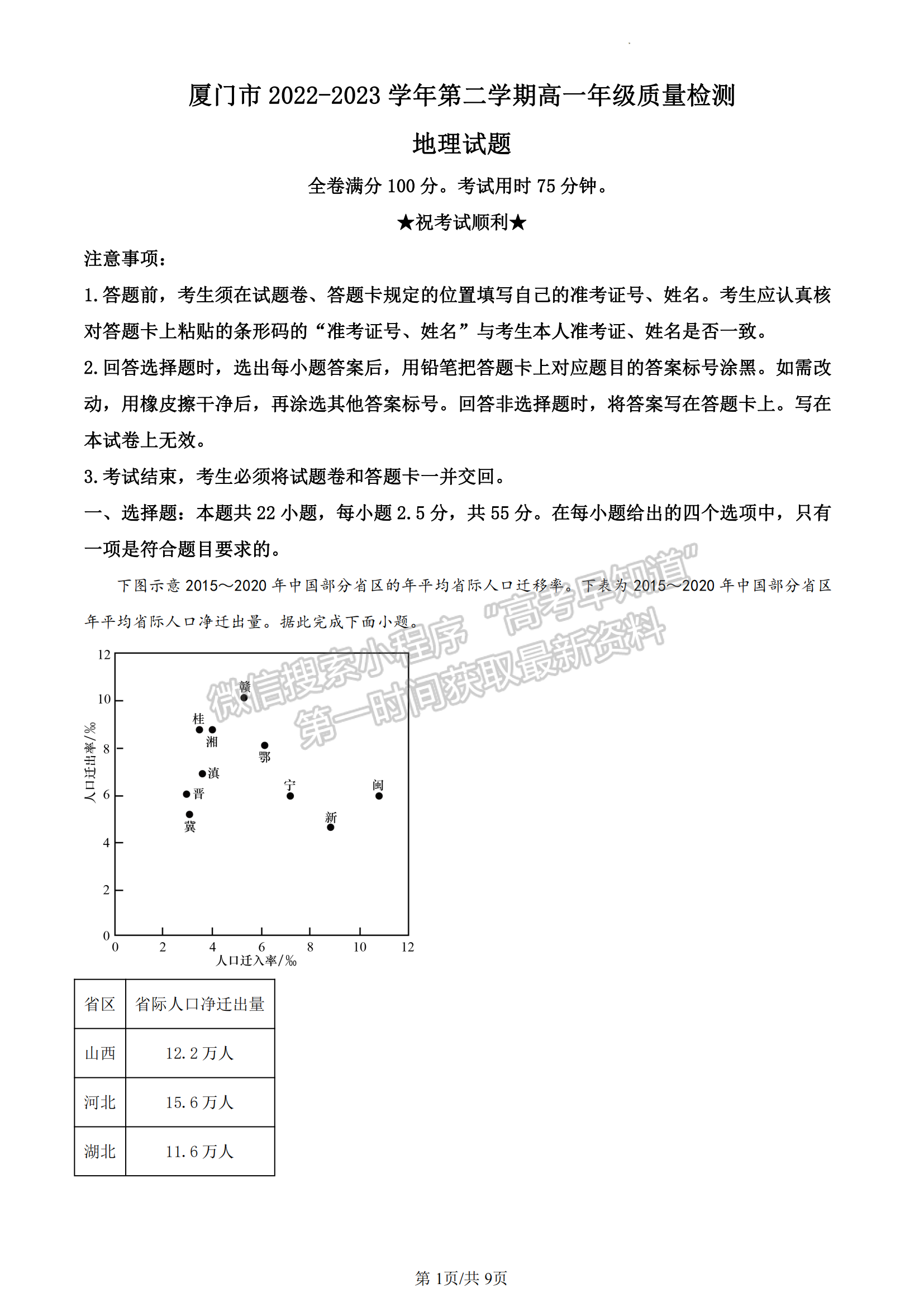 福建省廈門市2022-2023學(xué)年高一下學(xué)期期末地理試題及答案