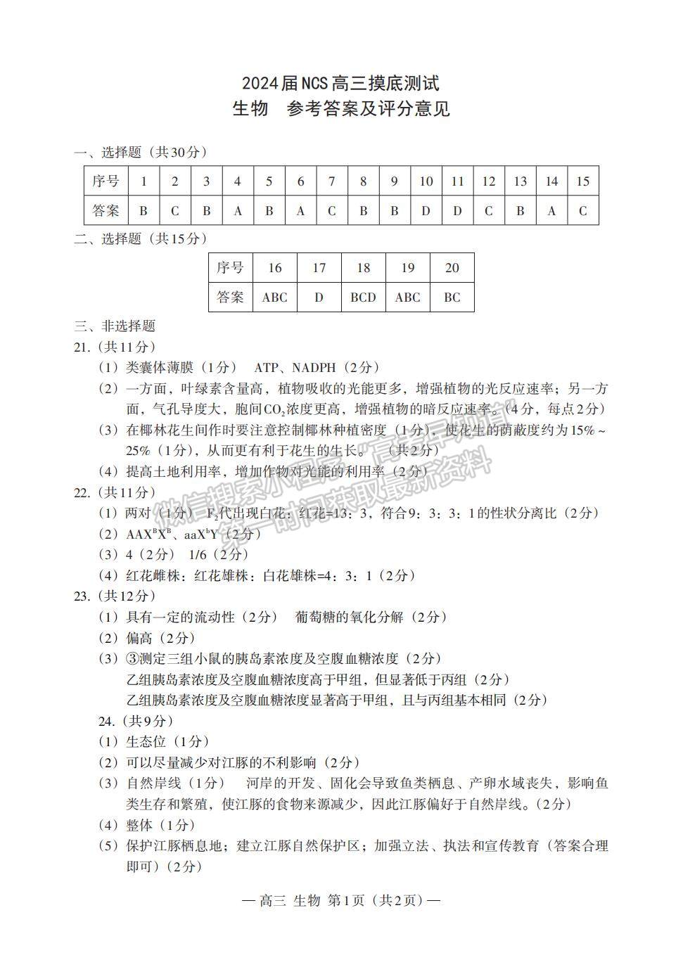 2024屆江西省高三上學期南昌零模生物試題及參考答案