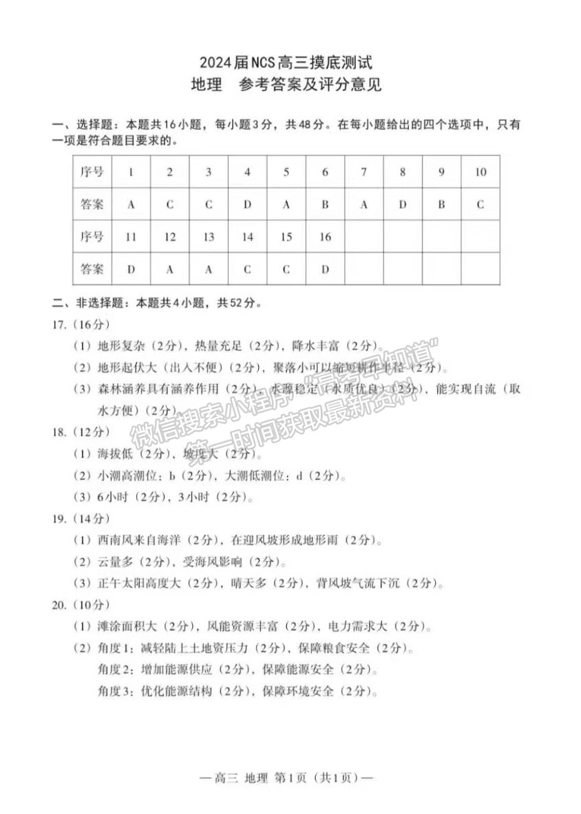 2024屆江西省高三上學(xué)期南昌零模地理試題及參考答案