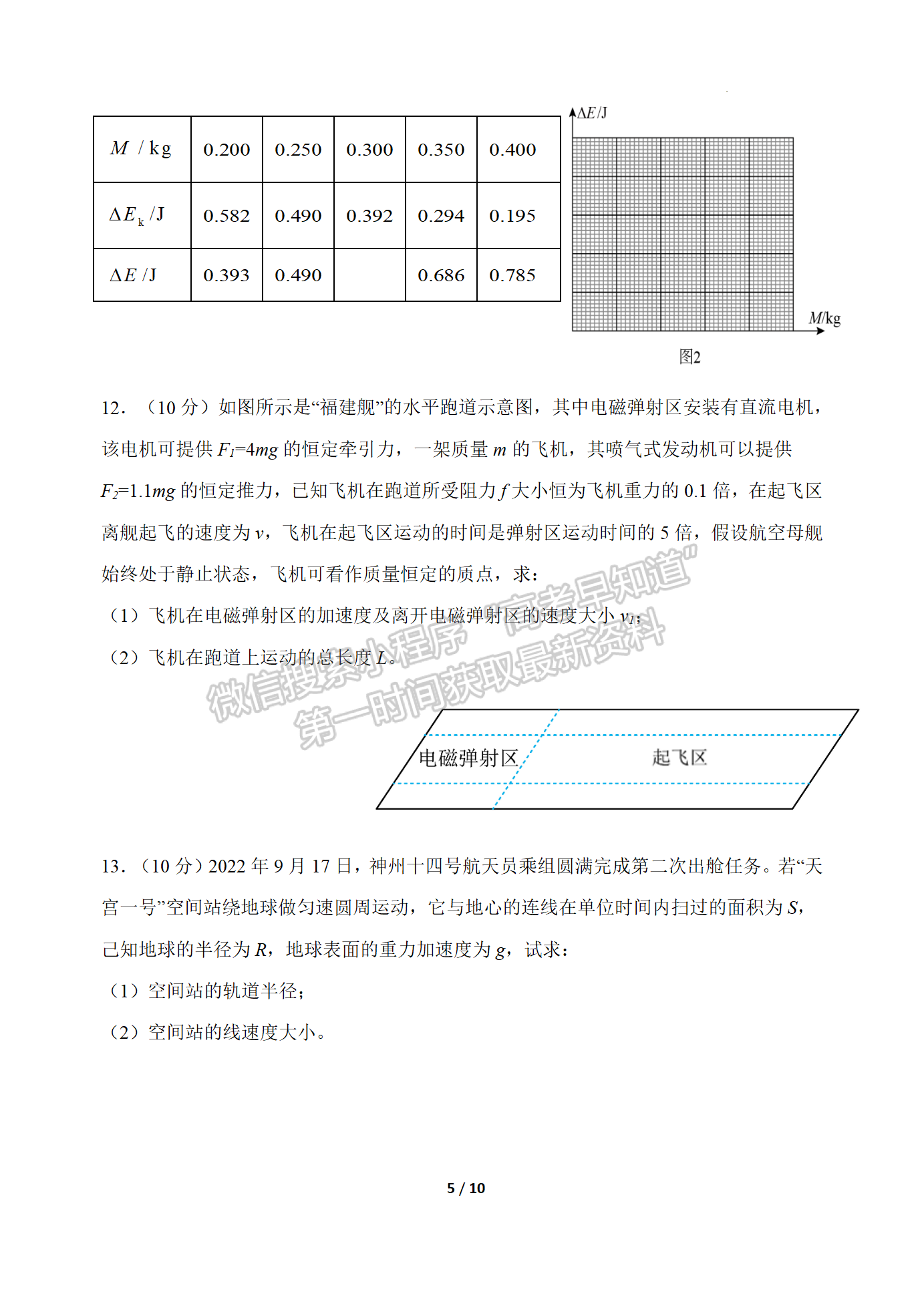 2024屆江蘇省揚(yáng)州中學(xué)高三上學(xué)期10月月考物理試題及答案