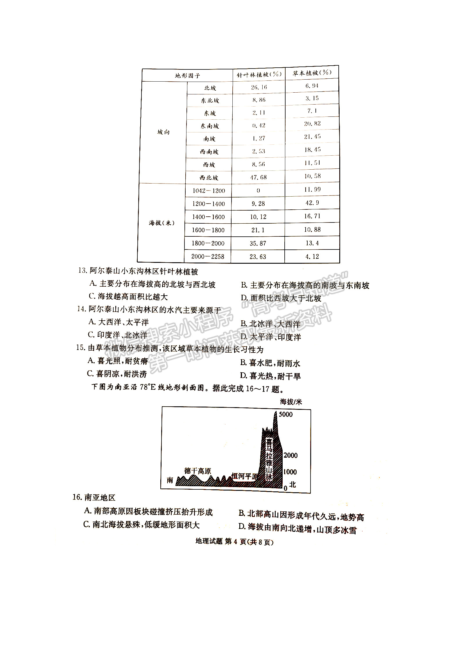 2024届四川省雅安市高三上学期零诊考试地理试卷及参考答案