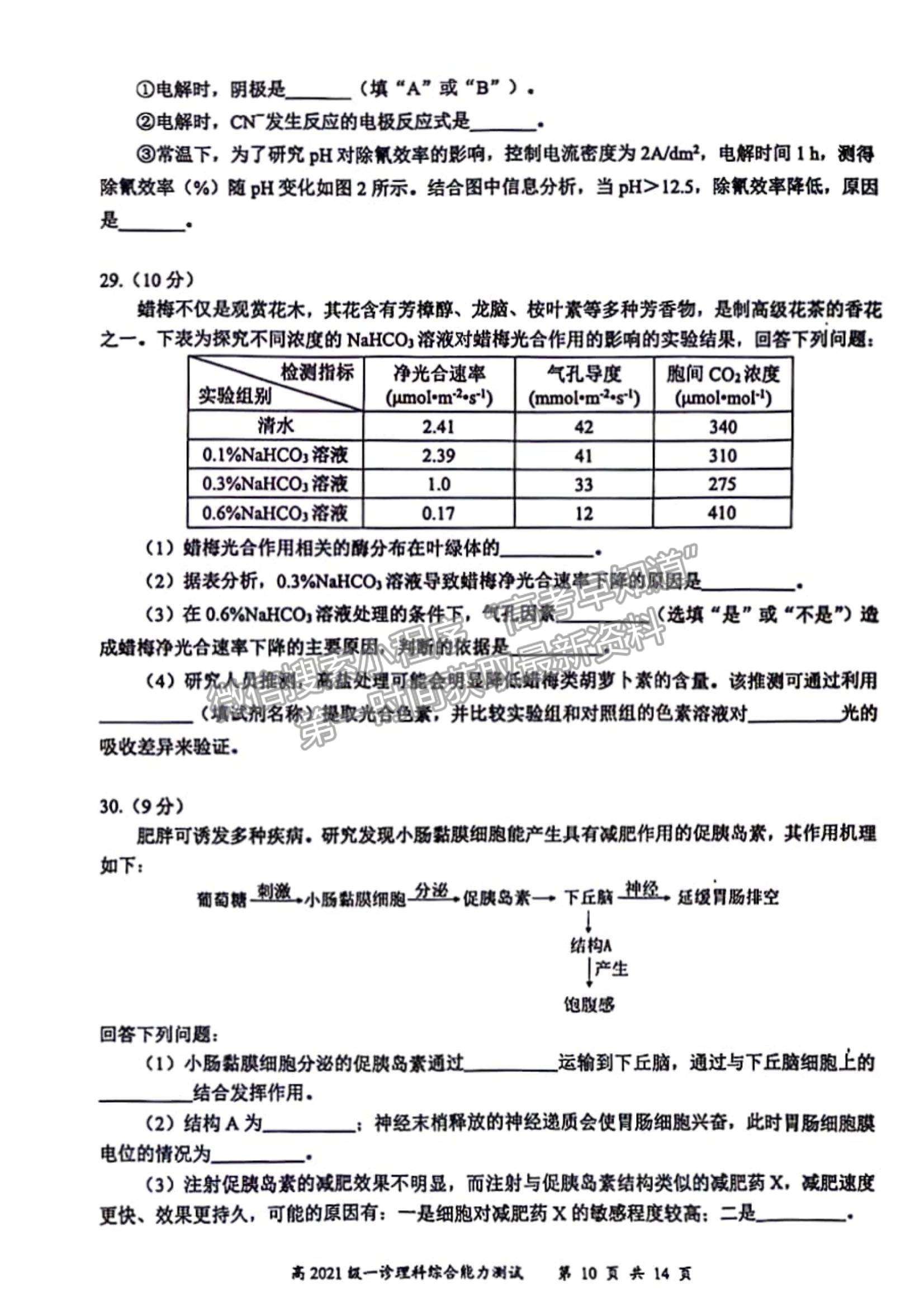 四川省宜宾市普通高中2021级第一次诊断性测试理综试卷及参考答案