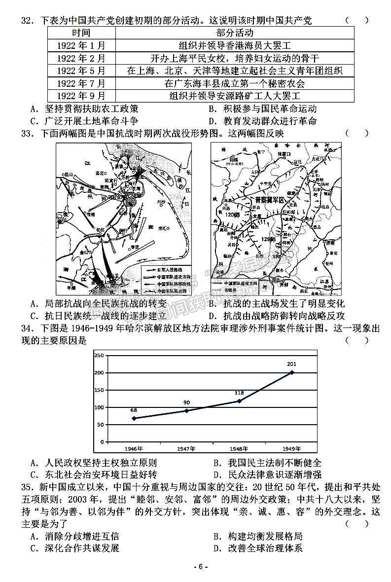 成都七中2023-2024学年度2024届高三(上)一诊模拟试卷文综试卷及参考答案