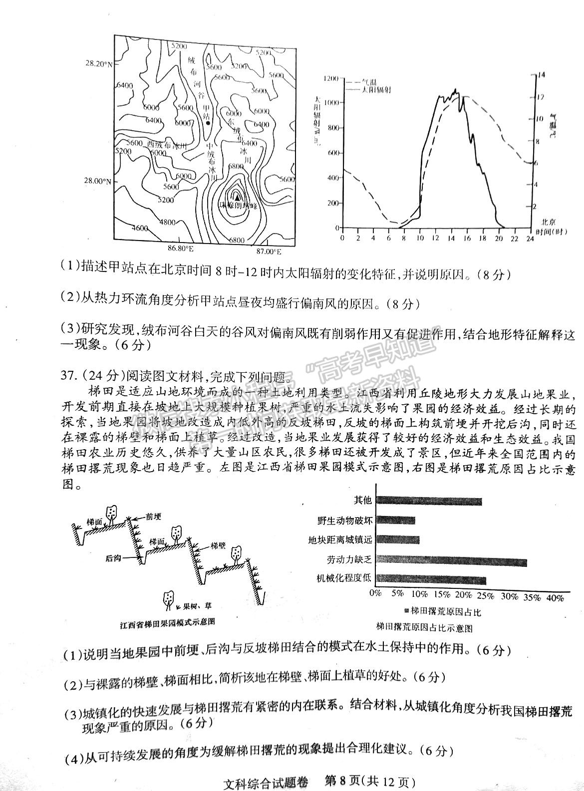 2024四川涼山州高中畢業(yè)班第一次診斷性檢測文綜試題及參考答案