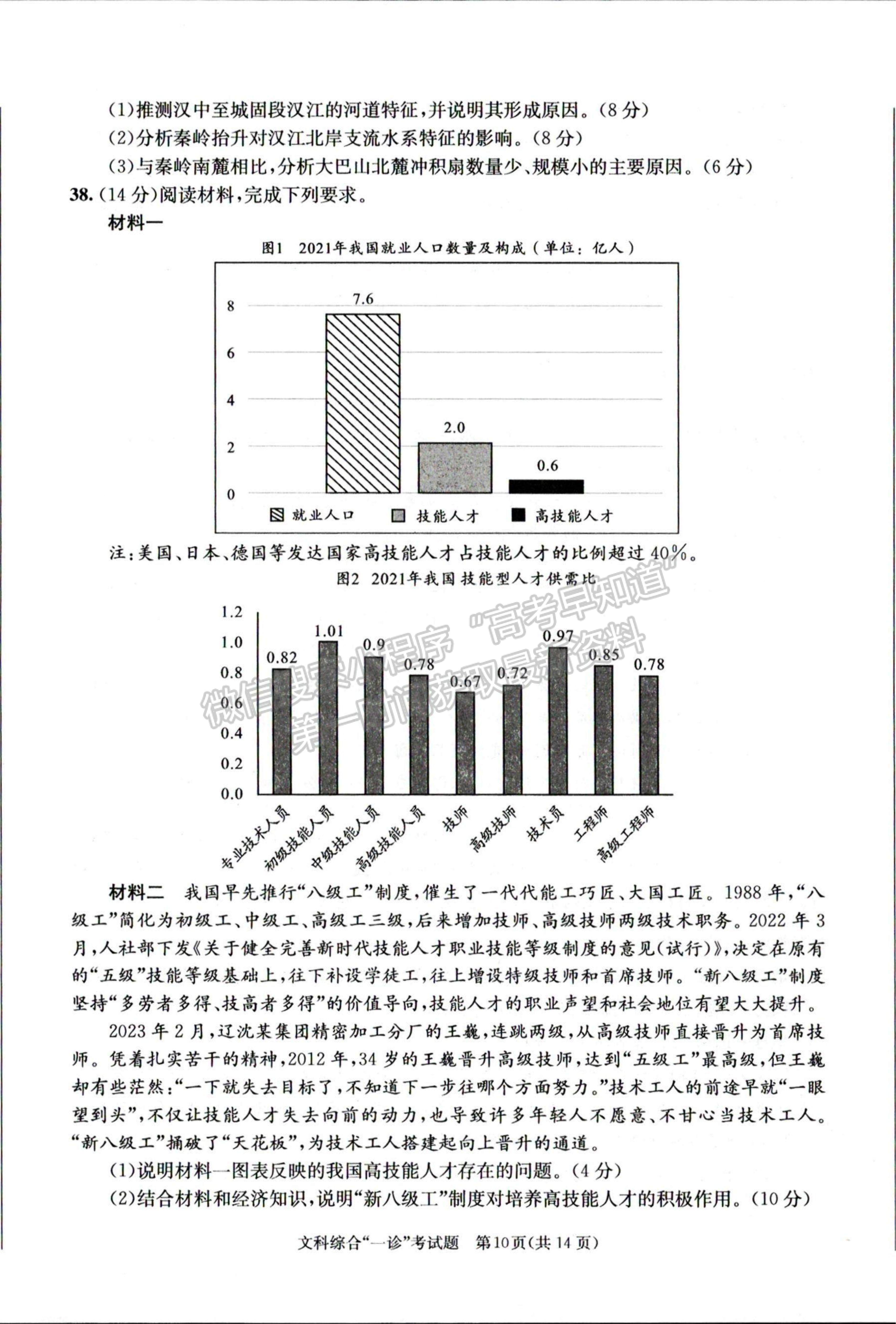 2024四川省成都市2021级高中毕业班第一次诊断性检测文综试题及参考答案