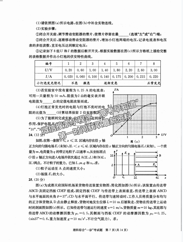 2024四川省成都市2021級高中畢業(yè)班第一次診斷性檢測l理綜試題及參考答案