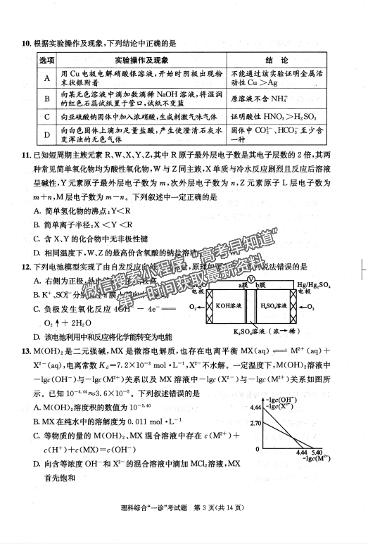 2024四川省成都市2021級高中畢業(yè)班第一次診斷性檢測l理綜試題及參考答案