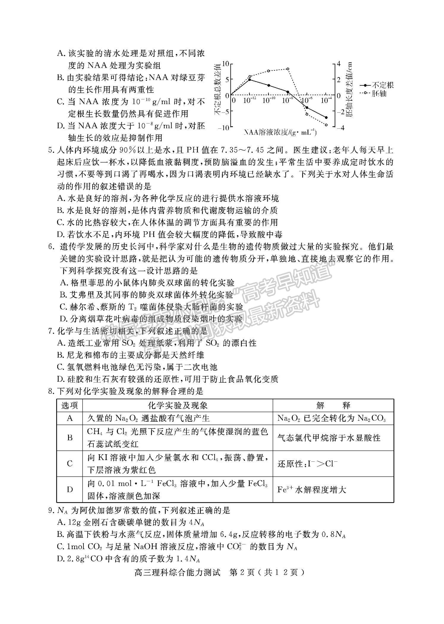 2024四川省樂(lè)山市高中2024屆第一次調(diào)查研究考試?yán)砭C試題及參考答案