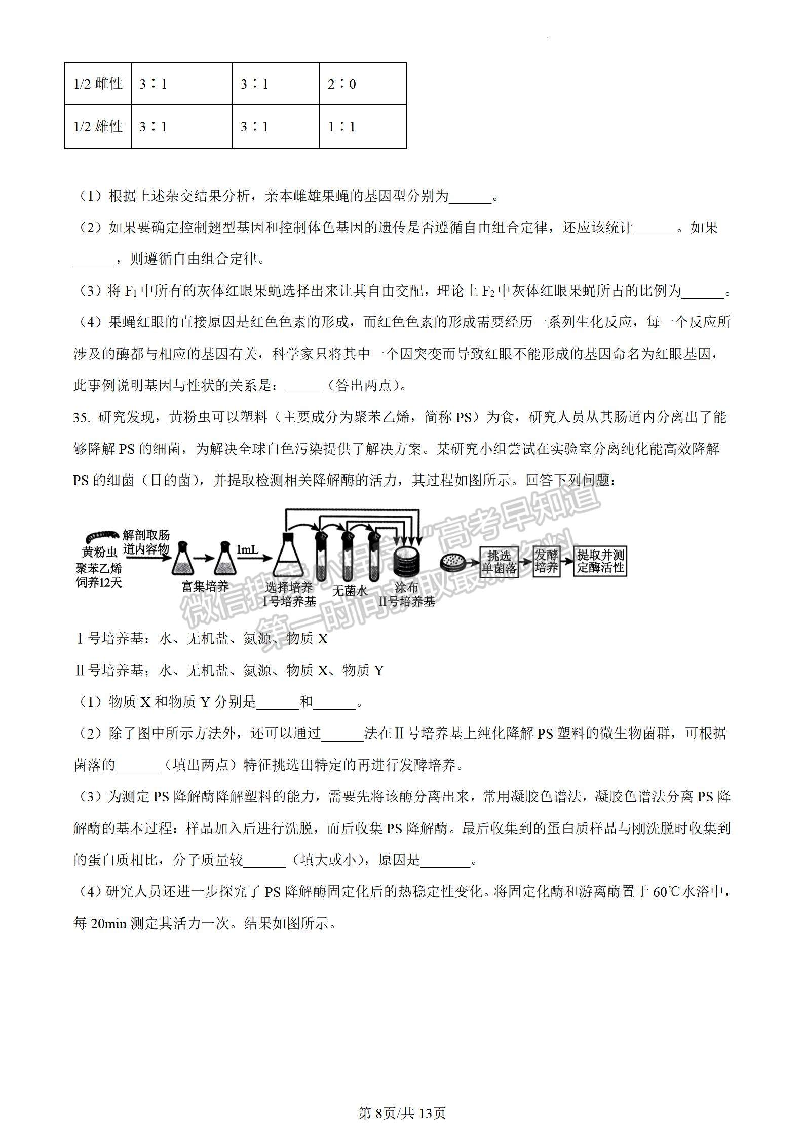 2024四川省德陽(yáng)市高2024屆第一次診斷性考試生物試卷及答案