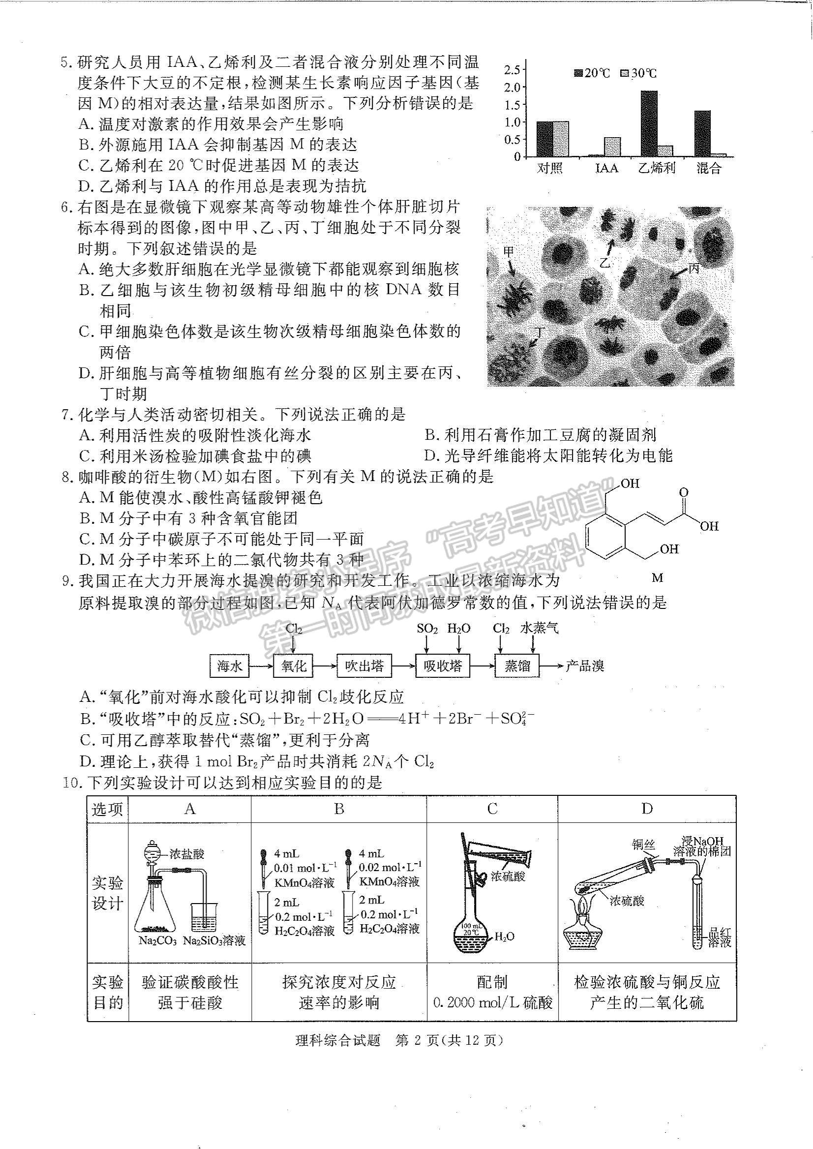 2024四川省廣安/眉山/遂寧/雅安/廣元/資陽(yáng)/自貢/樂(lè)山/內(nèi)江九市第一次診斷性考試?yán)砭C試題及參考答案