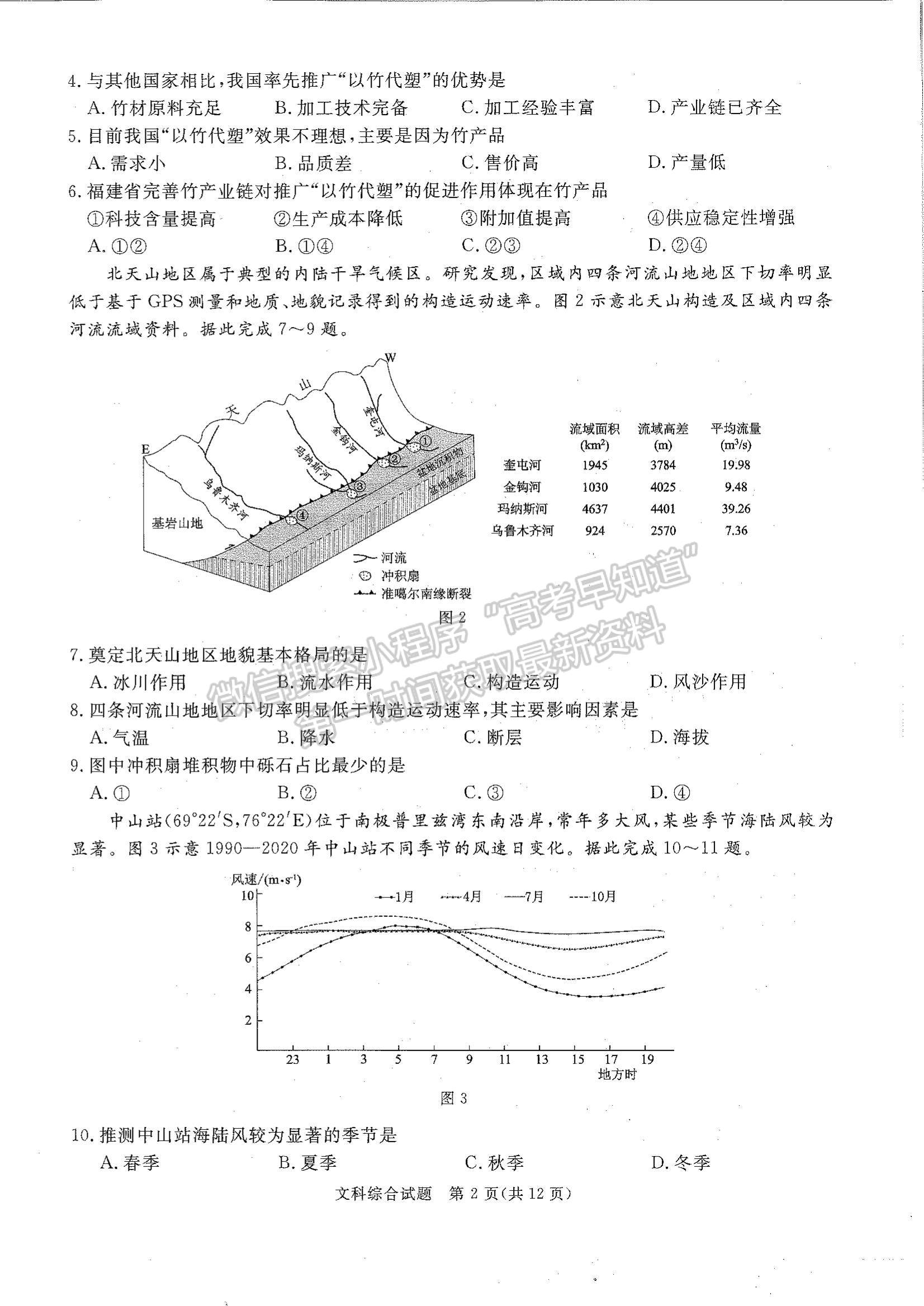 2024四川省廣安/眉山/遂寧/雅安/廣元/資陽/自貢/樂山/內(nèi)江九市第一次診斷性考試文綜試題及參考答案