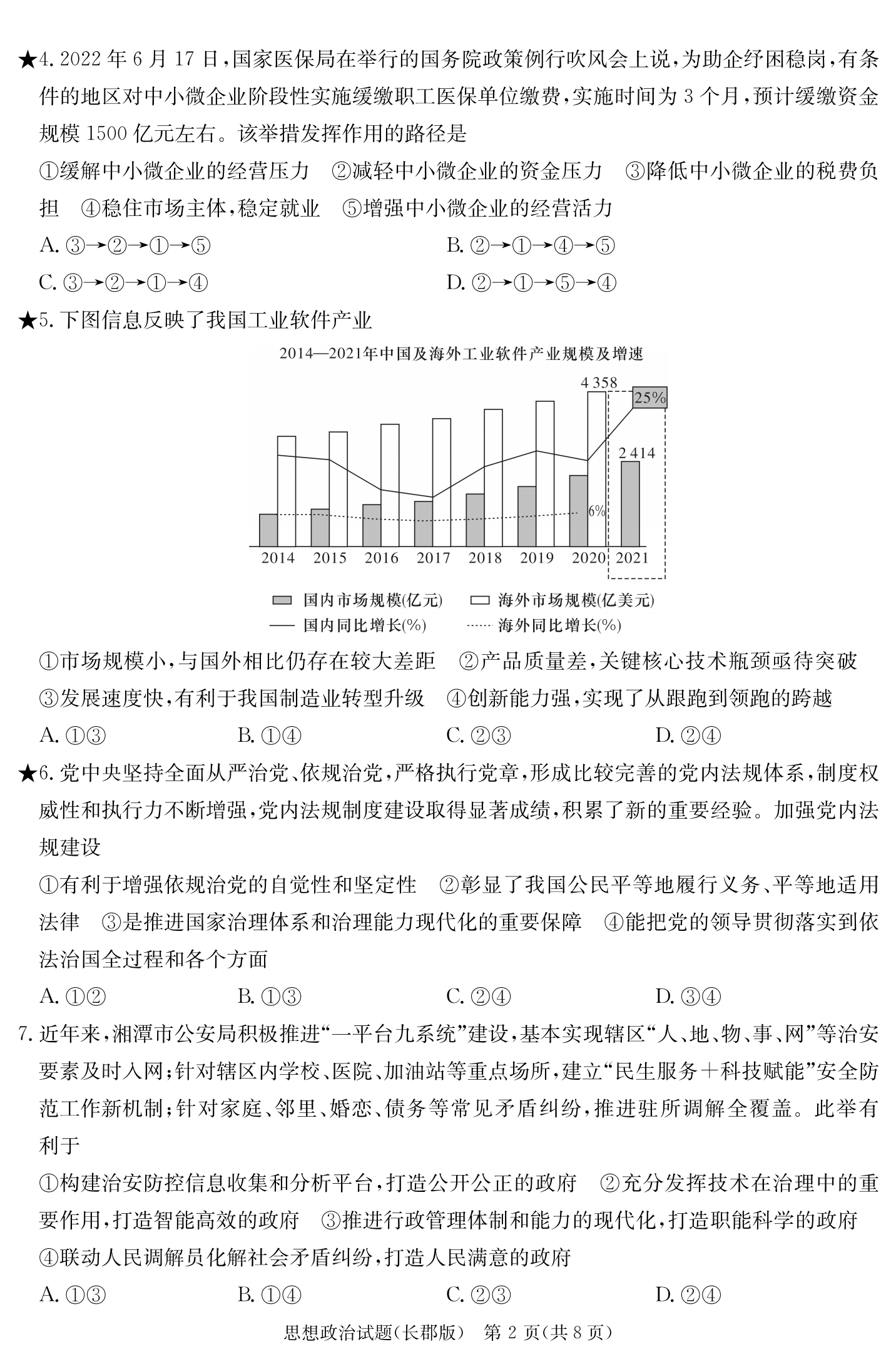 2024ʡɳгѧ¿壩⼰