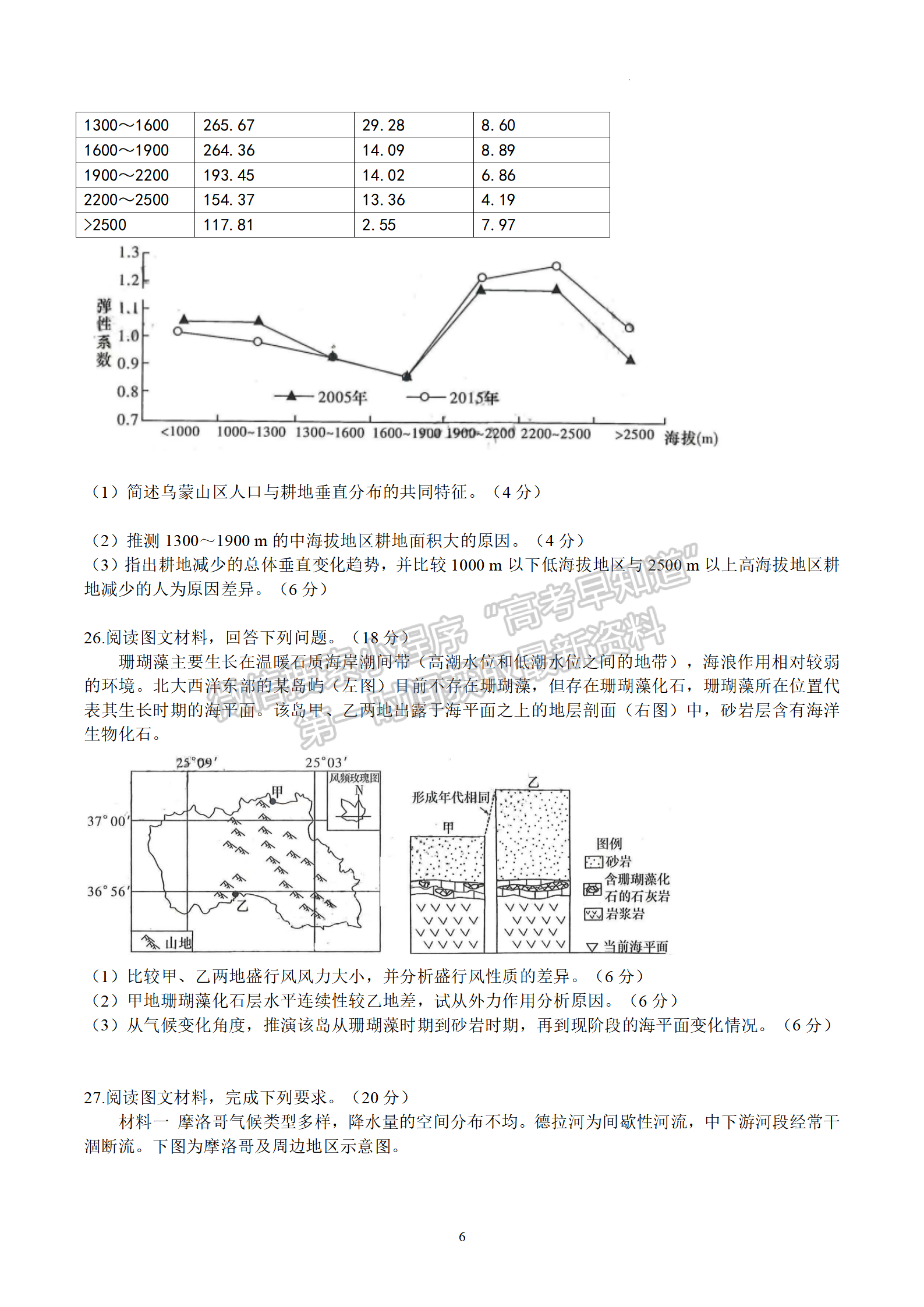 2024届湖南省长沙一中高三月考（五）地理试题及答案