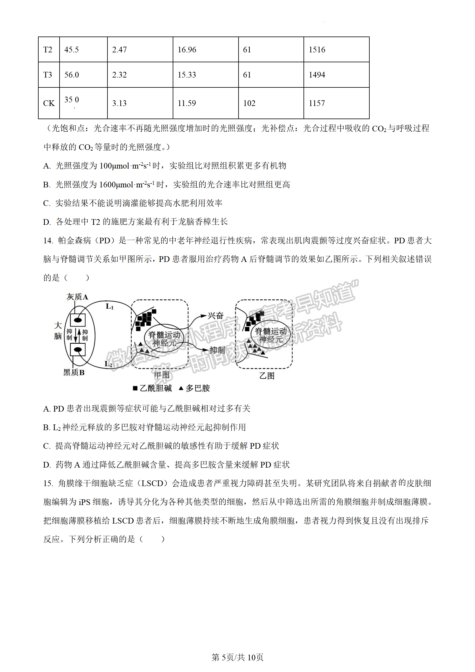 2024屆廣東大灣區(qū)普通高中高三聯(lián)考（一）生物試題及答案