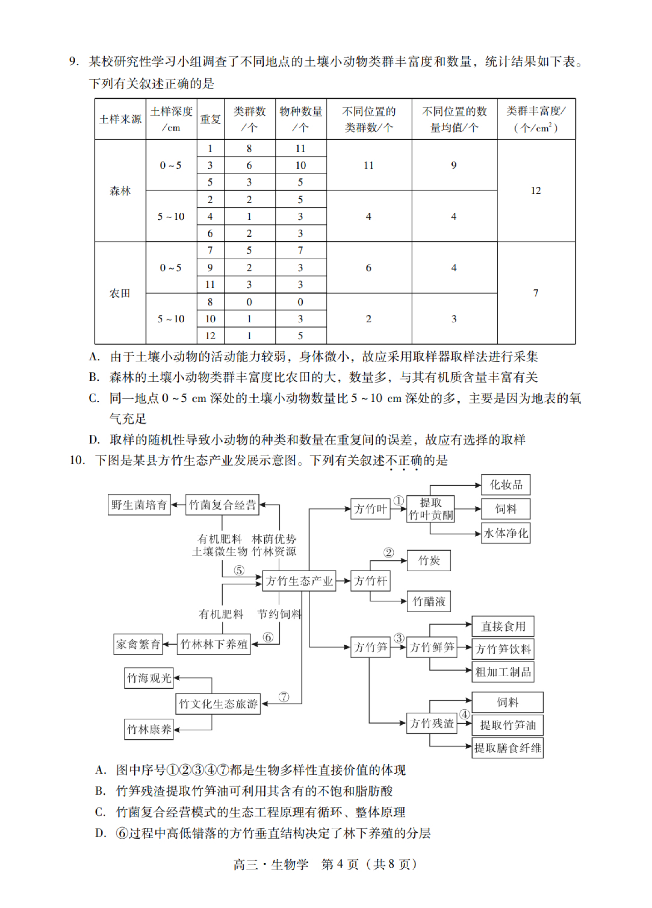 2024㶫ʡ&βиѧ⼰