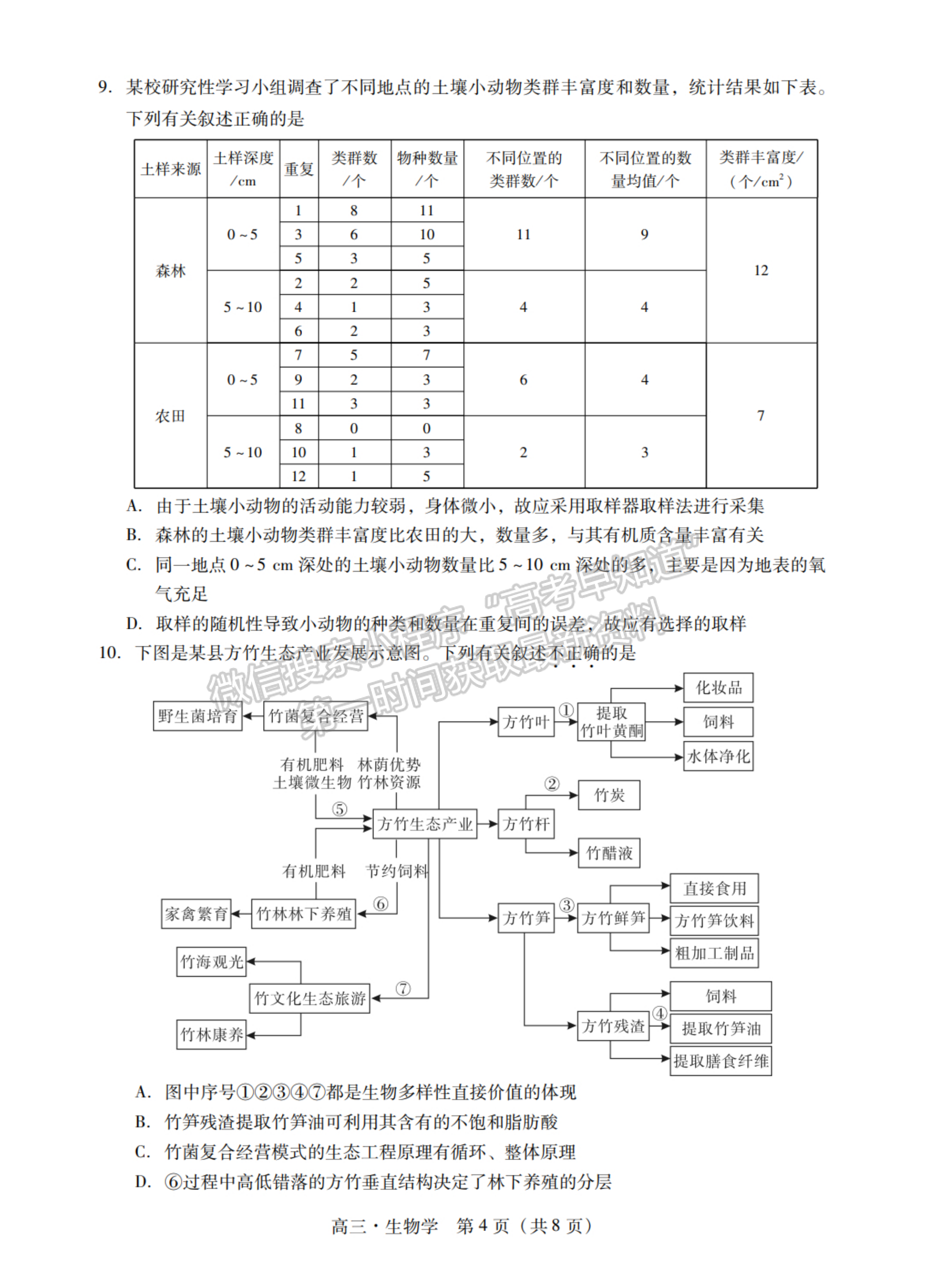 2024屆廣東省揭陽(yáng)&汕尾市高三教學(xué)質(zhì)量測(cè)試生物試題及答案