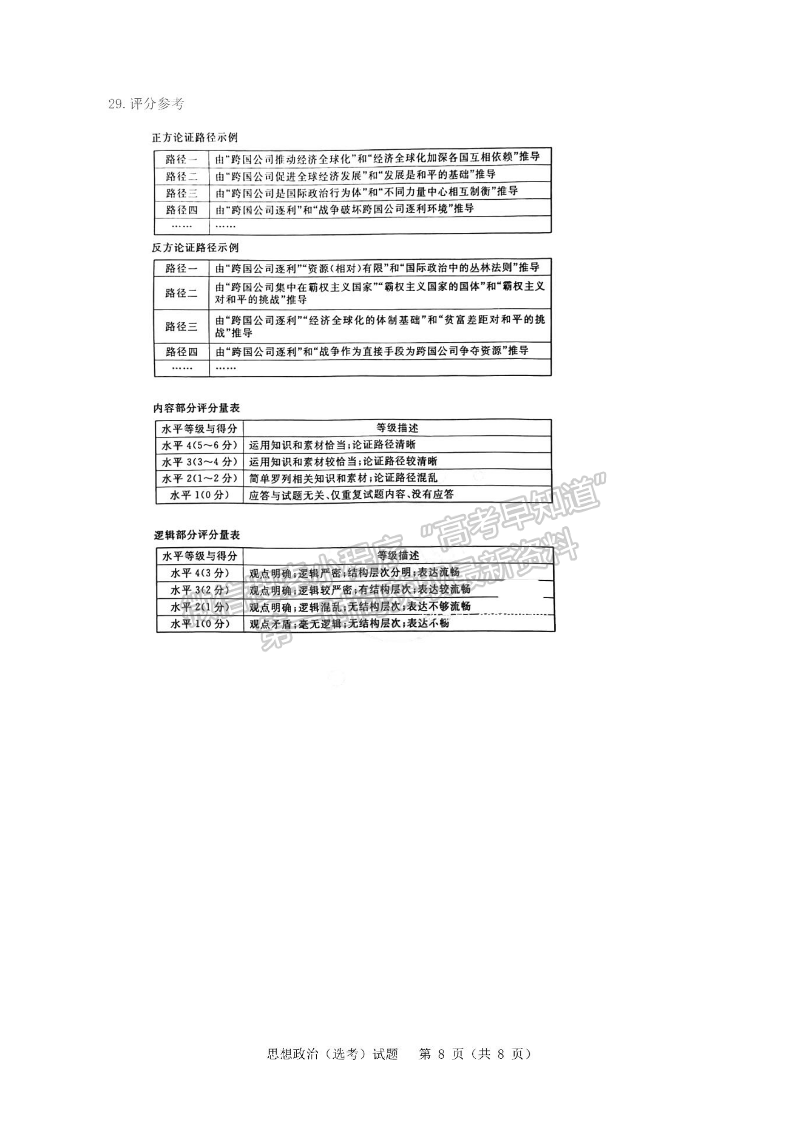 2024年1月浙江高考選考首考政治試題及答案