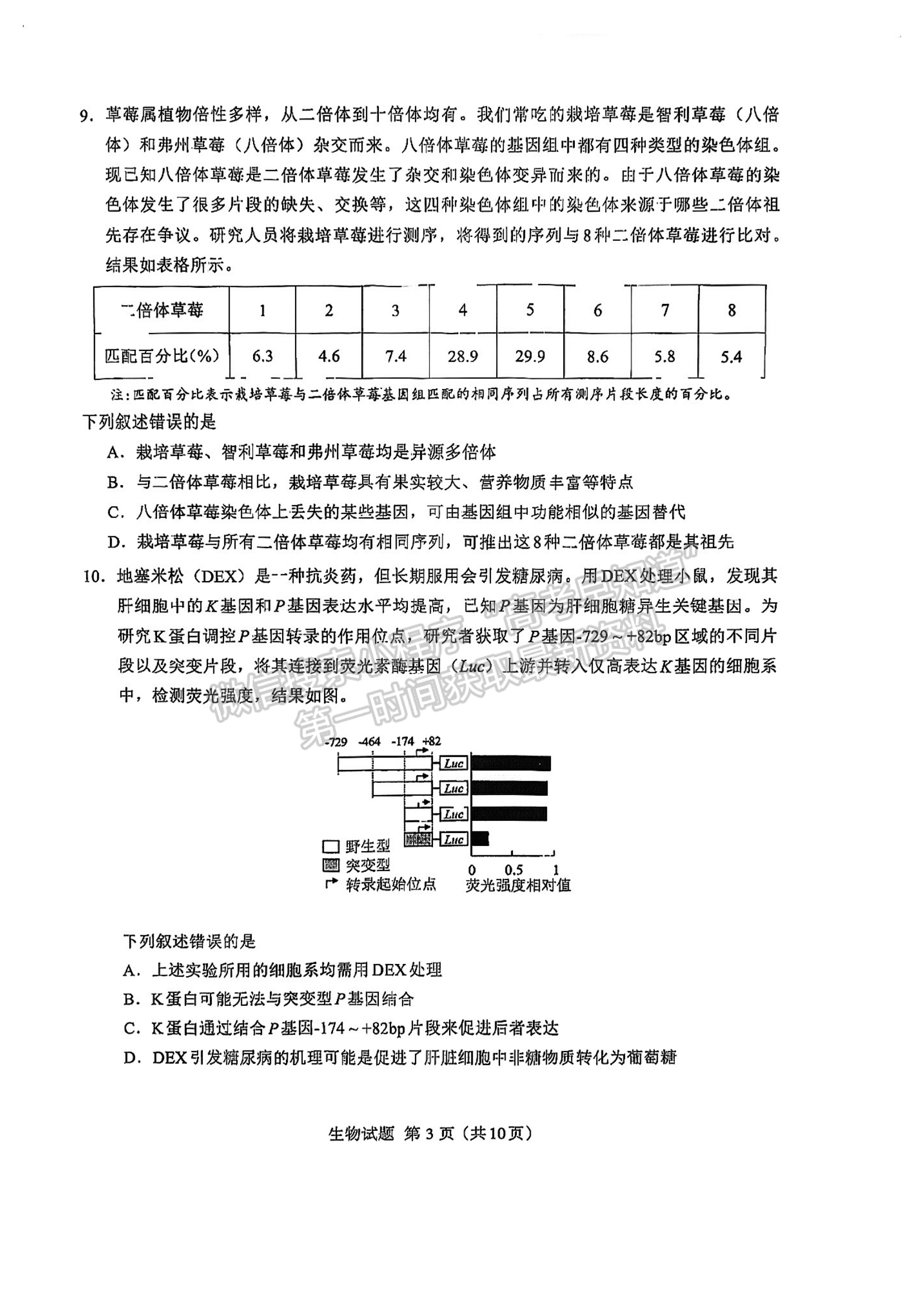 2024七市聯(lián)考生物試卷及答案