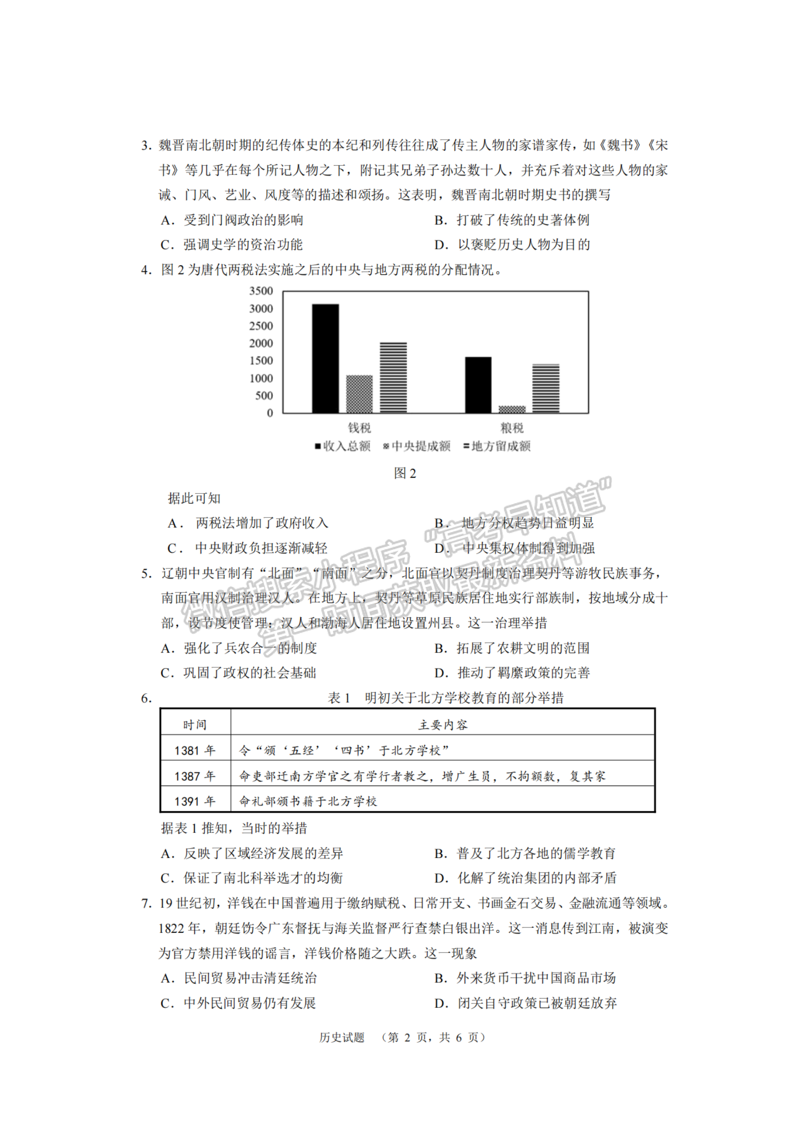 2024届湖南省长沙市长郡中学高三期末适应性考试历史试题及答案