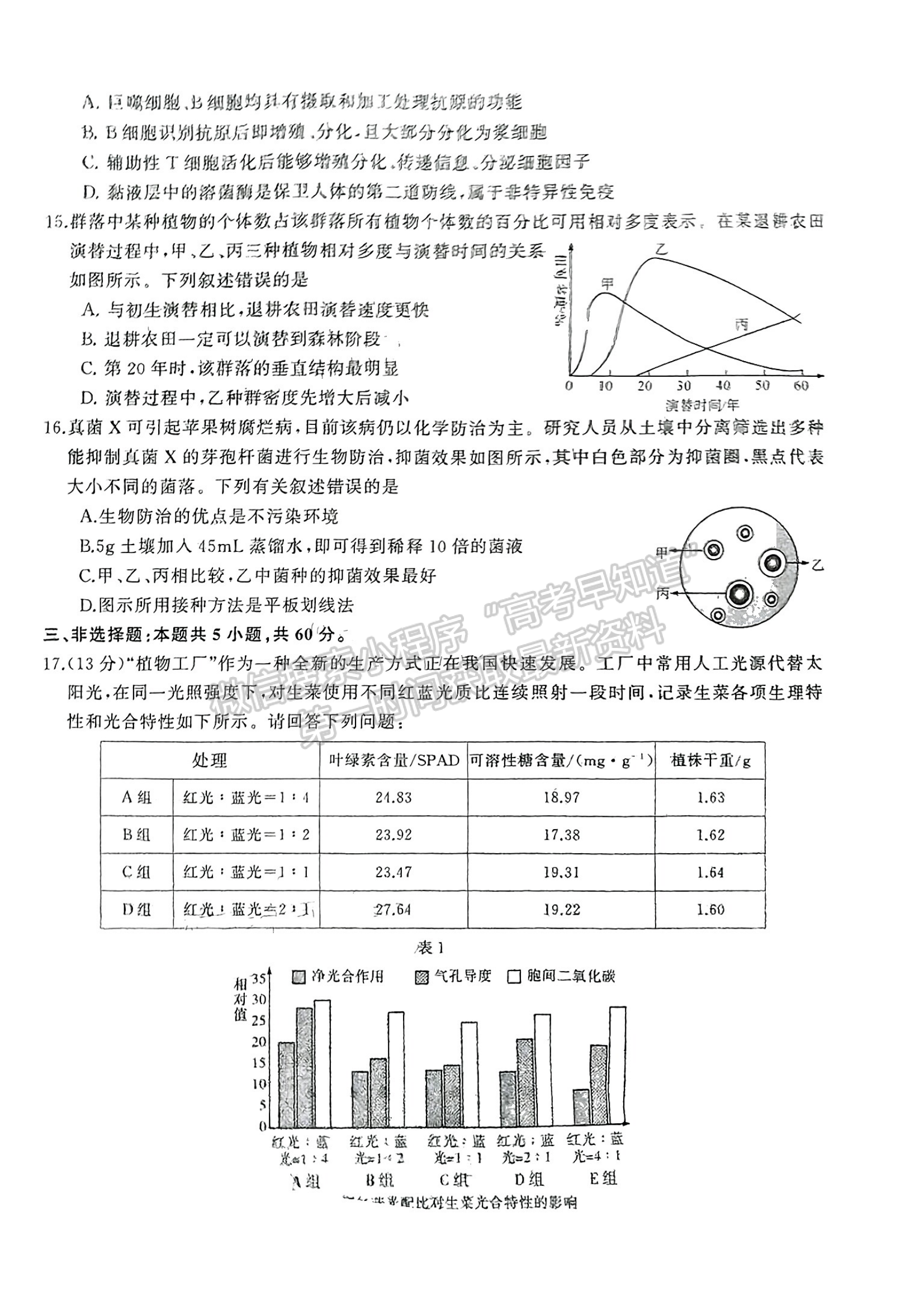 2024屆湖南省名校教育聯(lián)盟高三下學(xué)期入學(xué)摸底生物試題及答案