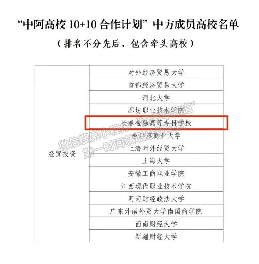 長春金融高等專科學校入選“中阿高校10+10合作計劃”成員高校