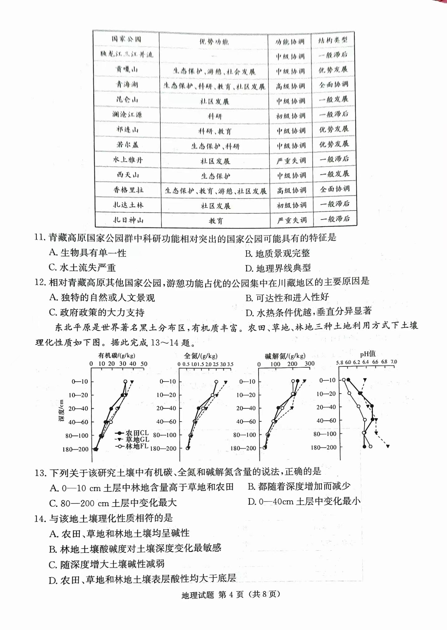 2024ʡУ˸ڶ⼰