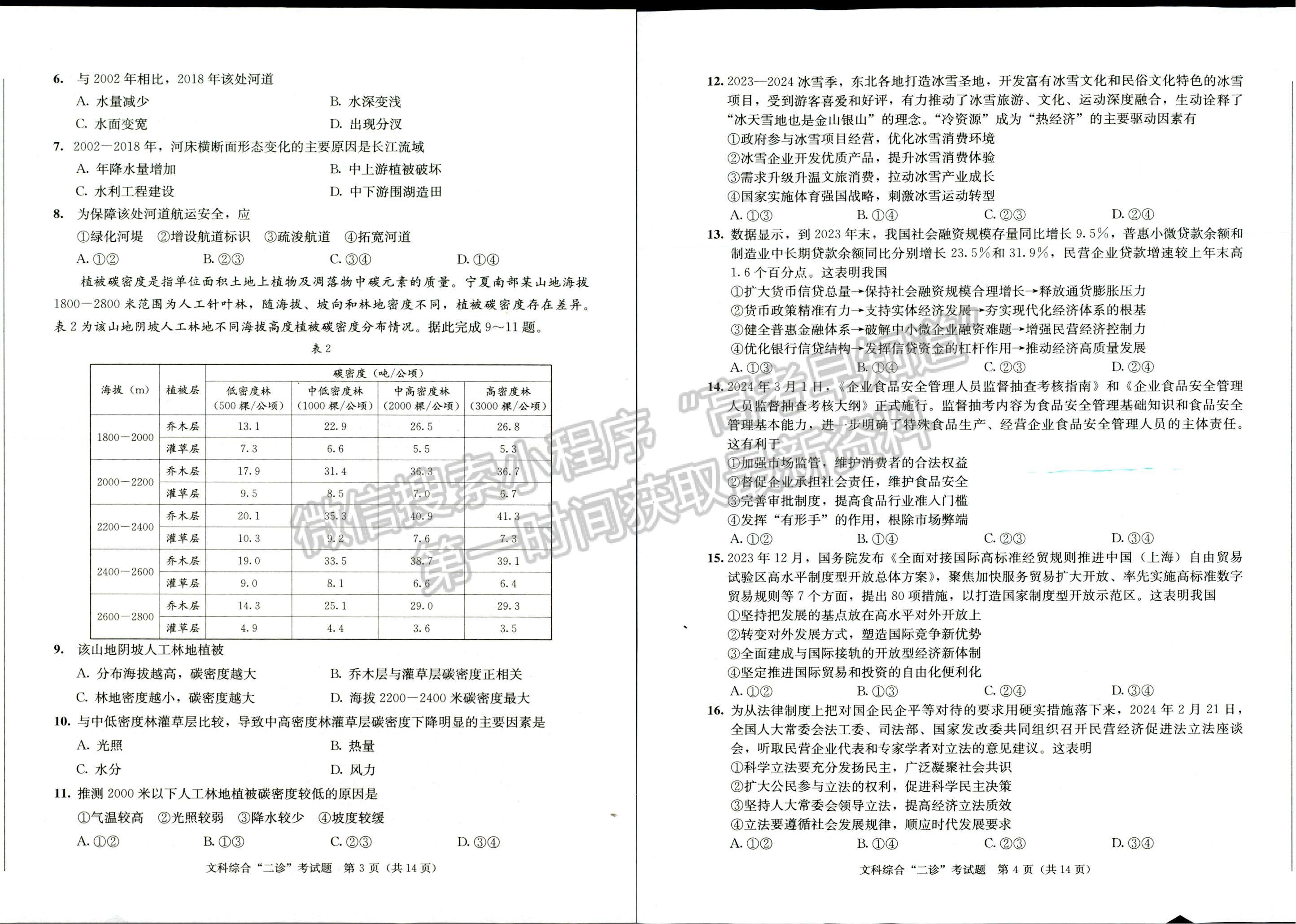 2024四川省成都市2021级高中毕业班第二次诊断考试文综试卷及参考答案