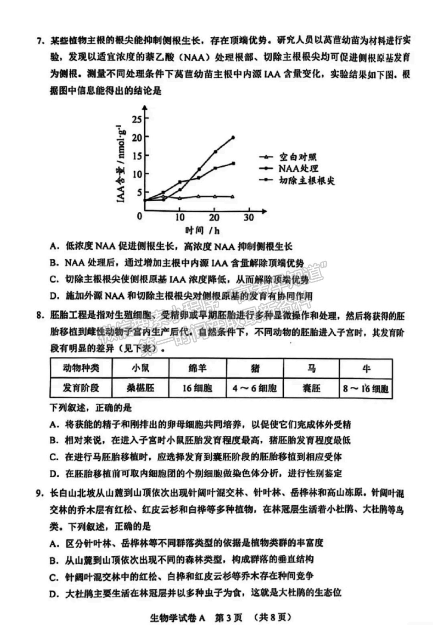 2024屆廣東省廣州市高三一模生物試題及答案